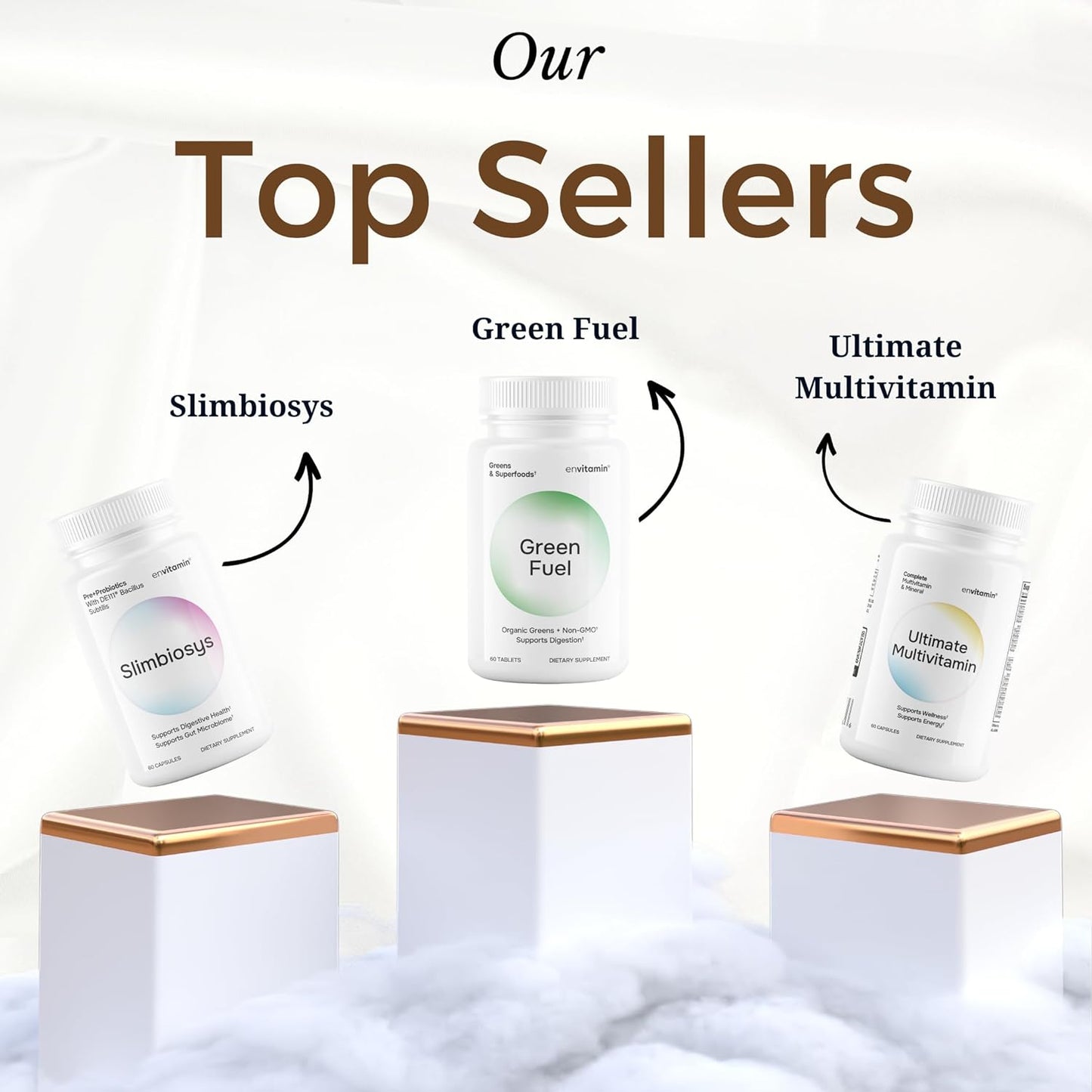 bundle-deal-envitamin-ultra-magnesium-and-slimbiosys-for-optimal-health-and-weight-management-5
