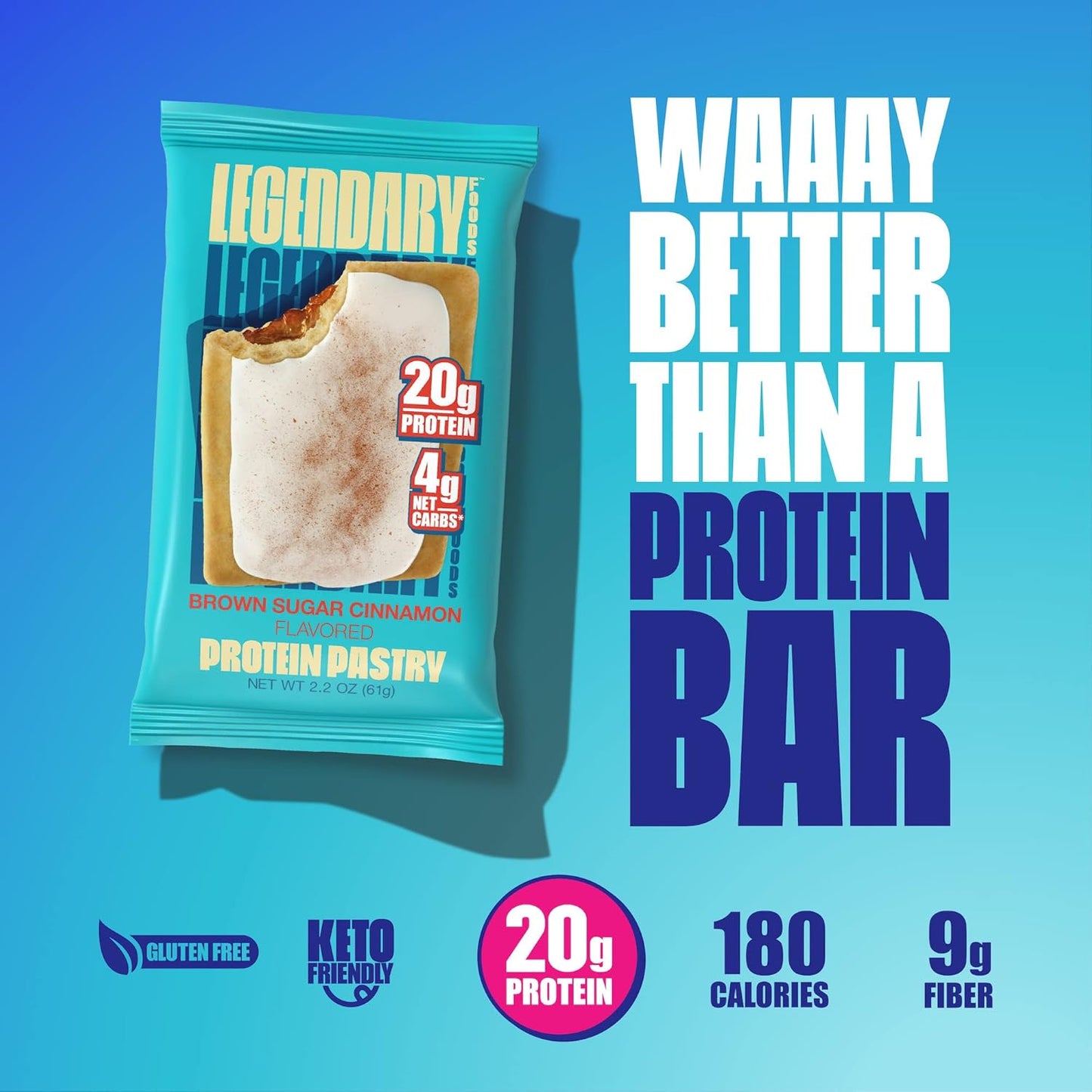 legendary-foods-protein-pastry-bundle-20g-protein-keto-friendly-no-sugar-added-gluten-free---brown-sugar-cinnamon-flavor-9-pack-4
