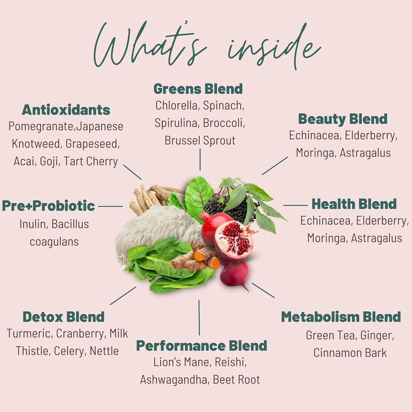 nutrient-rich-super-greens-gummies-with-prebiotics-probiotics---30-powerful-greens-superfoods-in-multivitamin-veggie-chewables-for-women-adults-90-gummies-3