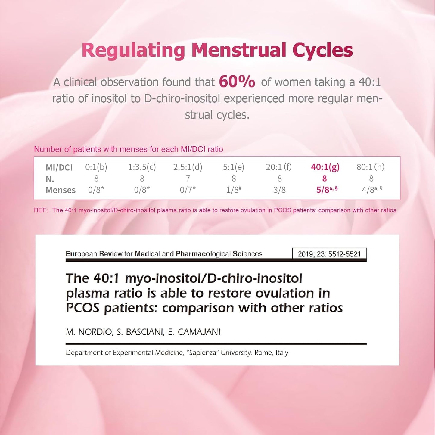 inositol-ovarian-health-support-supplements-for-women---120-vegecaps-myo-inositol-to-d-chiro-inositol-dietary-supplement-for-female-hormone-balance-7