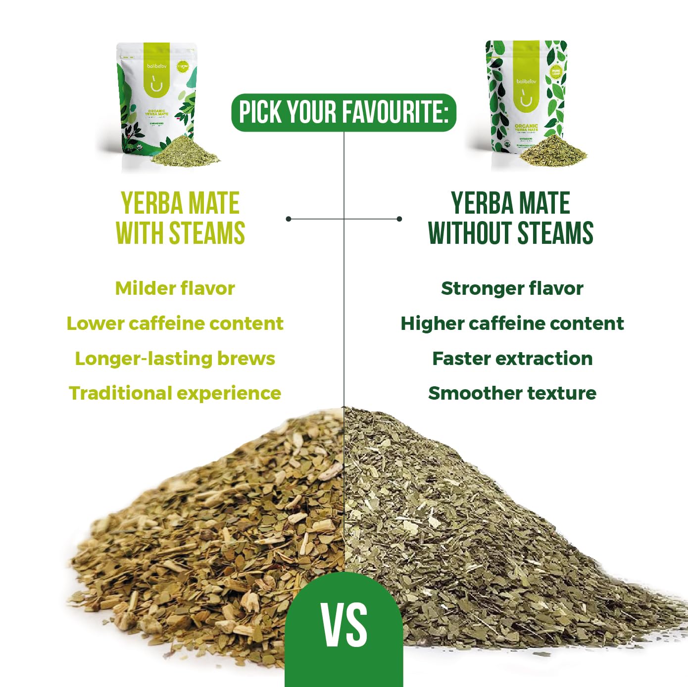 organic-yerba-mate-tea-loose-leaf---22-lb-bag---traditional-cut-for-high-energy---unsmoked-artisanal-blend---gluten-free-vegan-friendly---hot-or-cold-drink---22-pounds-pack-of-1-7