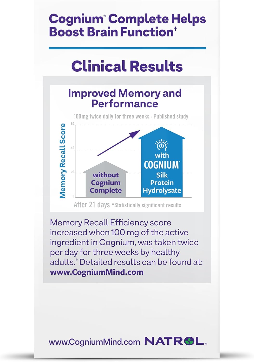 natrol-cognium-complete-brain-health-dietary-supplement---60-capsules-for-memory-focus-boost---1-month-supply-9