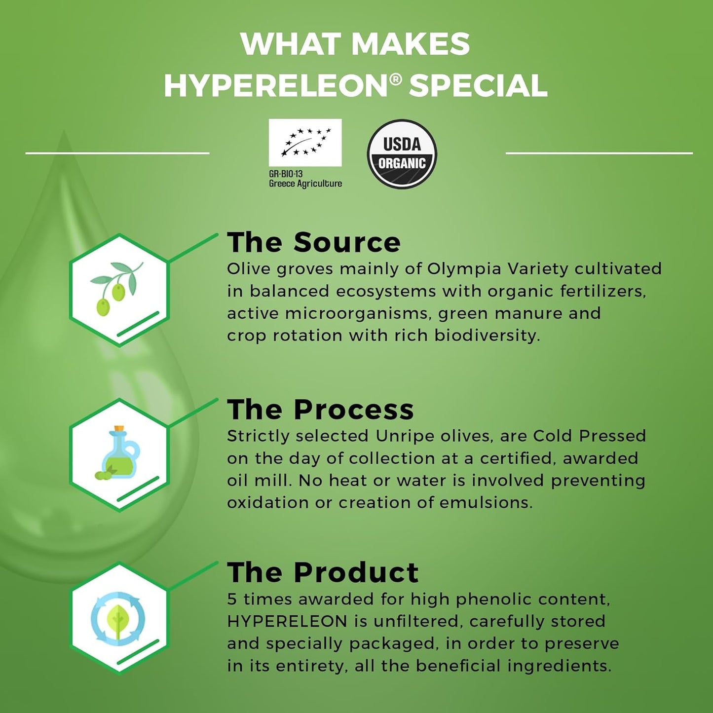 Premium Organic Greek Extra Virgin Olive Oil | G-Team Hypereleon Ultra Gold | High Phenolic | 100% Pure & Natural | Bio & Unfiltered | 65 Awards | 260ml (6 Pack) - Espot.com.au