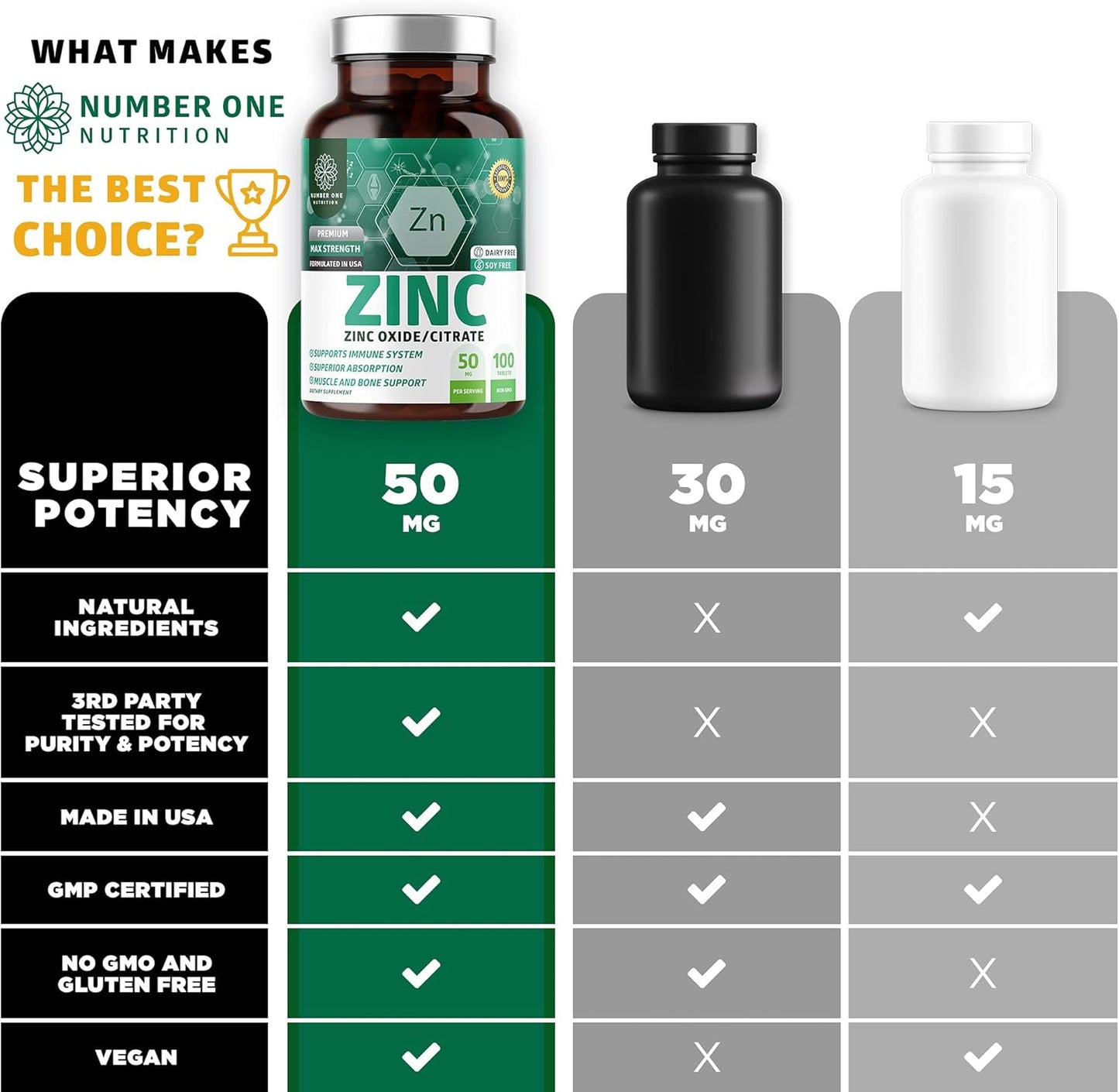 n1n-premium-super-fruits-veggies-supplement-with-aloe-vera-vitamins-and-zinc-50mg-for-3x-absorption---2-pack-bundle-7