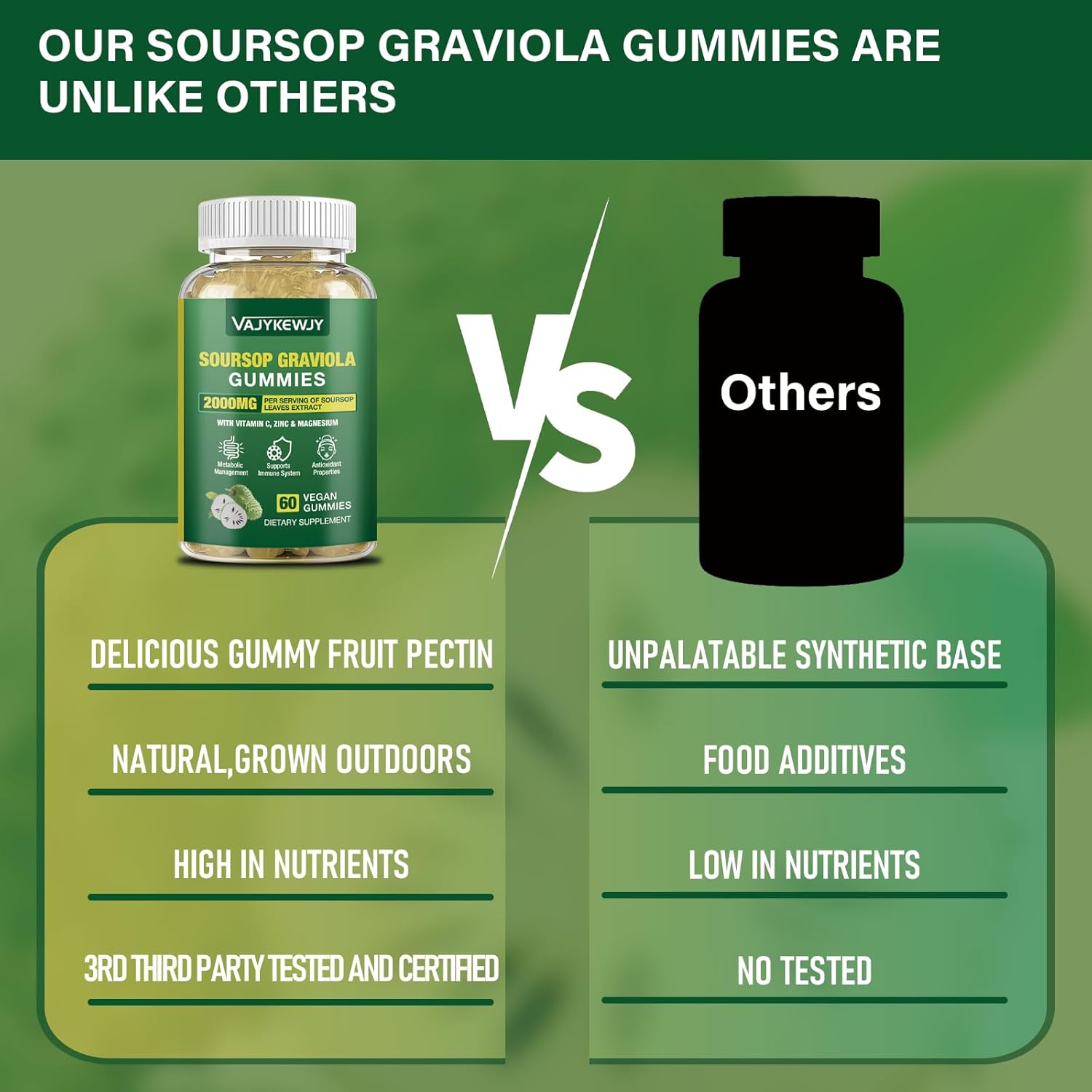 2-pack-soursop-graviola-gummies---2000mg-extract-with-vitamin-c-zinc-for-immunity---vegan-immune-support-supplement---120-gummies-6
