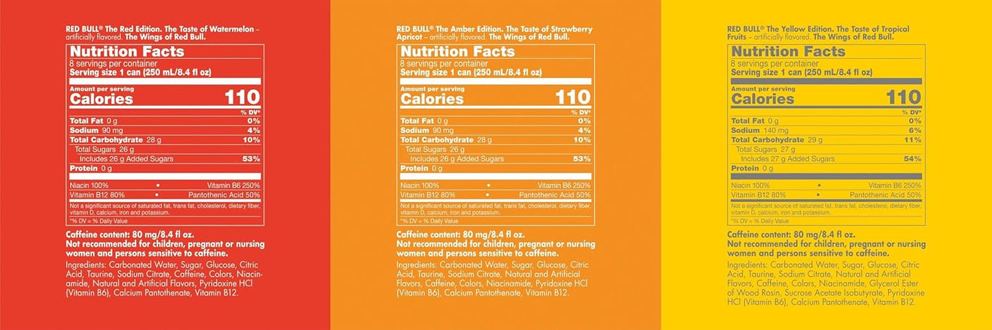 red-bull-energy-drink-variety-pack-24-pack-of-84-fl-oz-cans-with-80mg-caffeine-taurine-b-vitamins-2