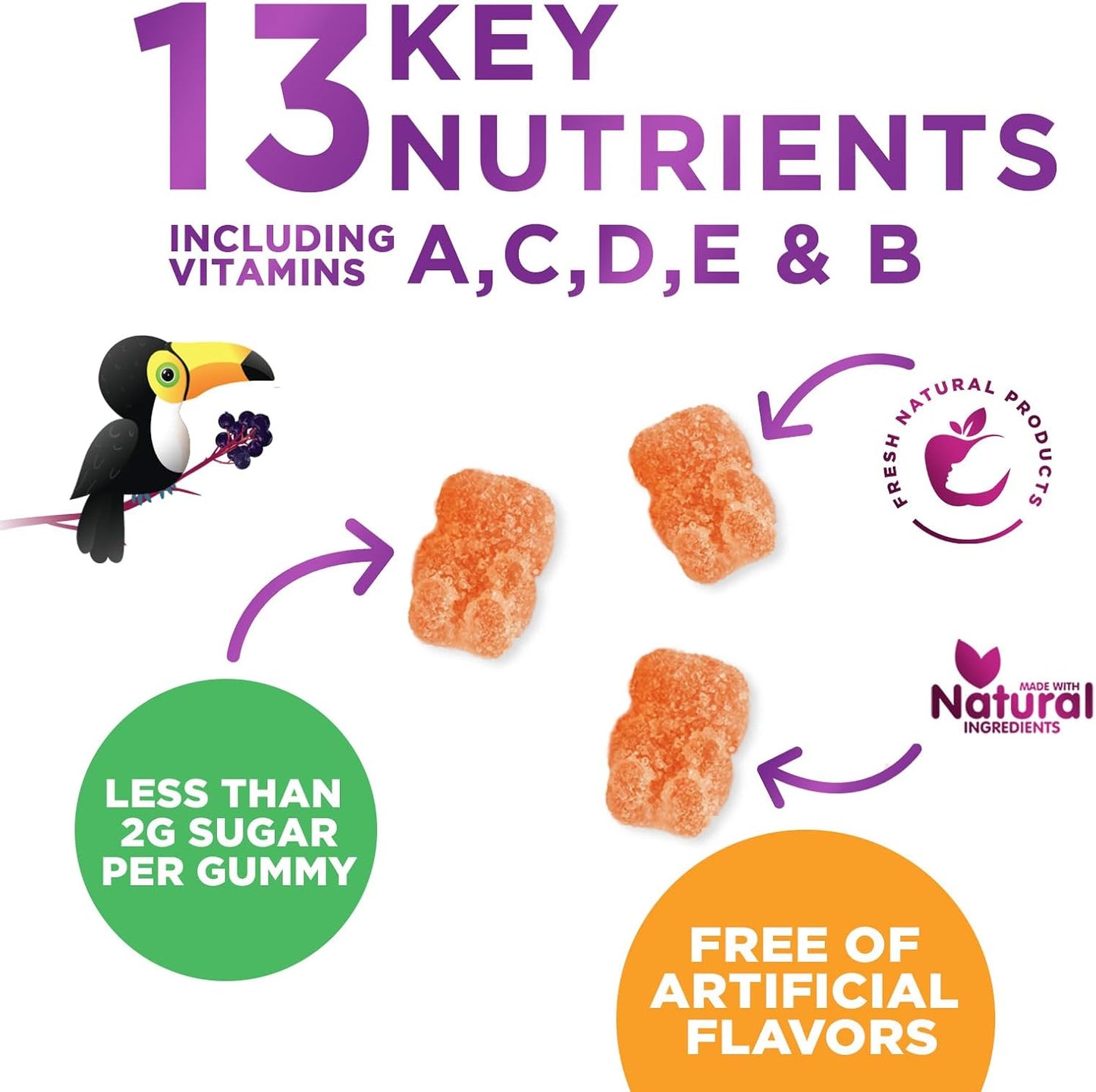 natures-nutrition-kids-multivitamin-gummies---immune-support-with-vitamin-c-d3-zinc-strawberry-flavored---60-gummies-non-gmo-gluten-free-for-toddlers-kids-5