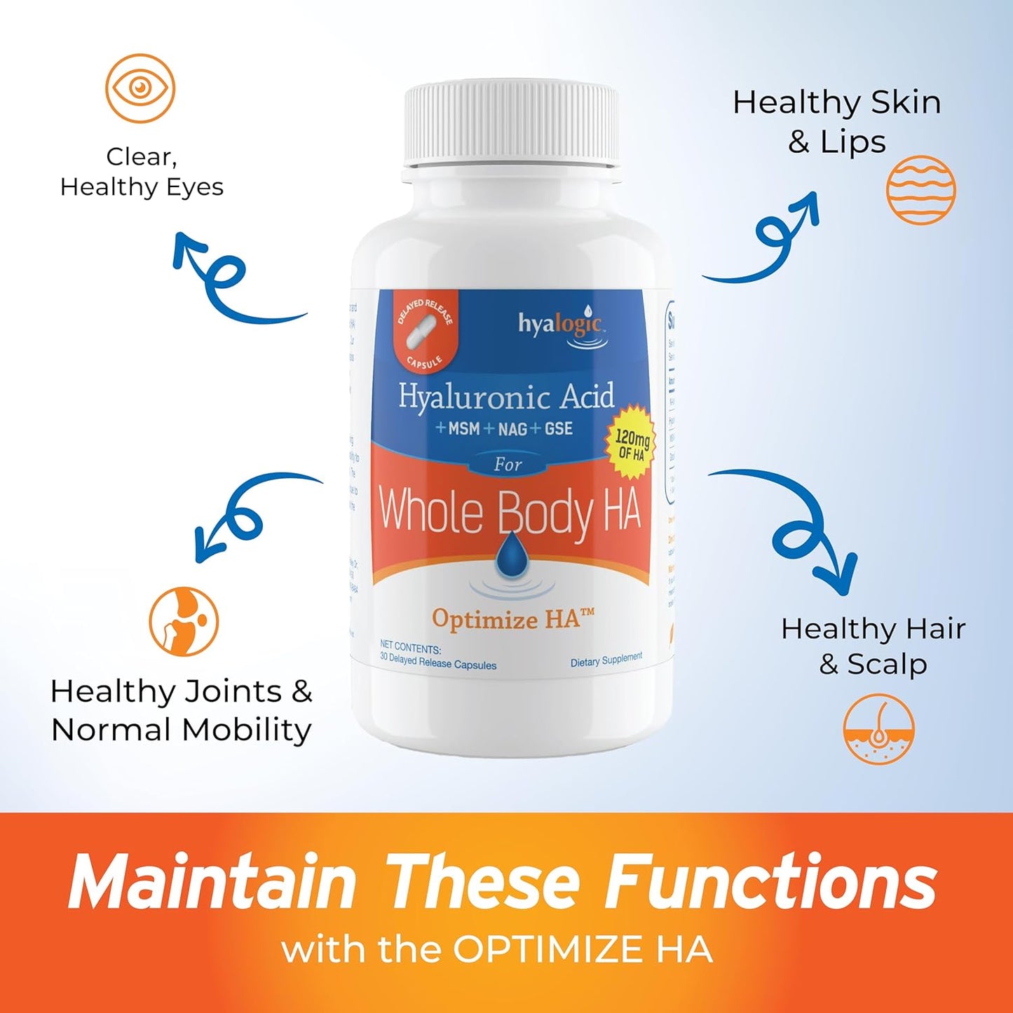 hyalogic-hyaluronic-acid-120-mg-delayed-release-capsules-combo-formula-with-glucosamine-msm-supports-healthy-joints-eyes-skin-and-body-promotes-healthy-skin-non-gmo-30-count-3