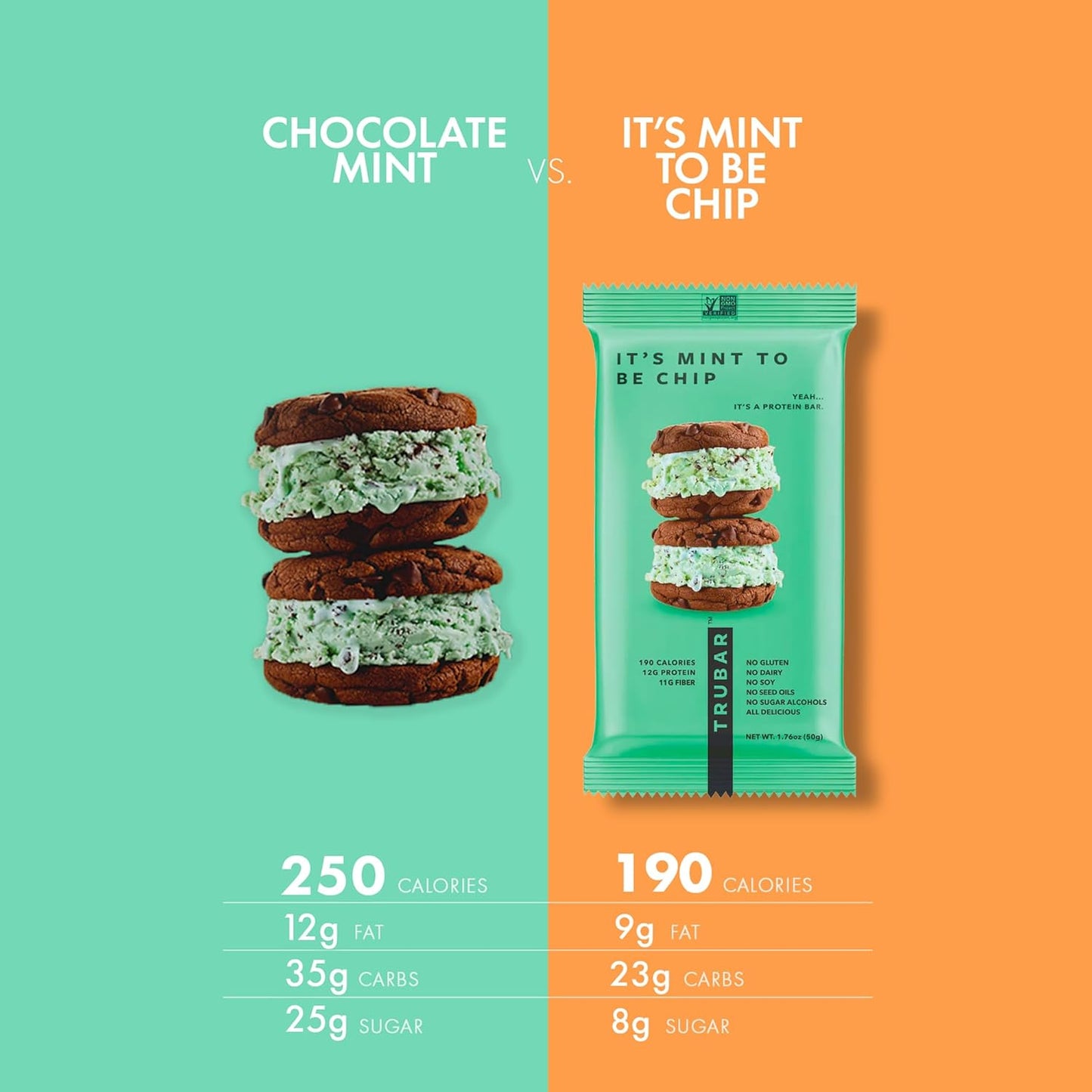 trubar-mint-to-be-chip-vegan-protein-bars---gluten-free-plant-based-high-fiber-dairy-free-low-fat-non-gmo-no-sugar-alcohols---12g-protein-13g-fiber---healthy-snack-bars---12-count-pack-8