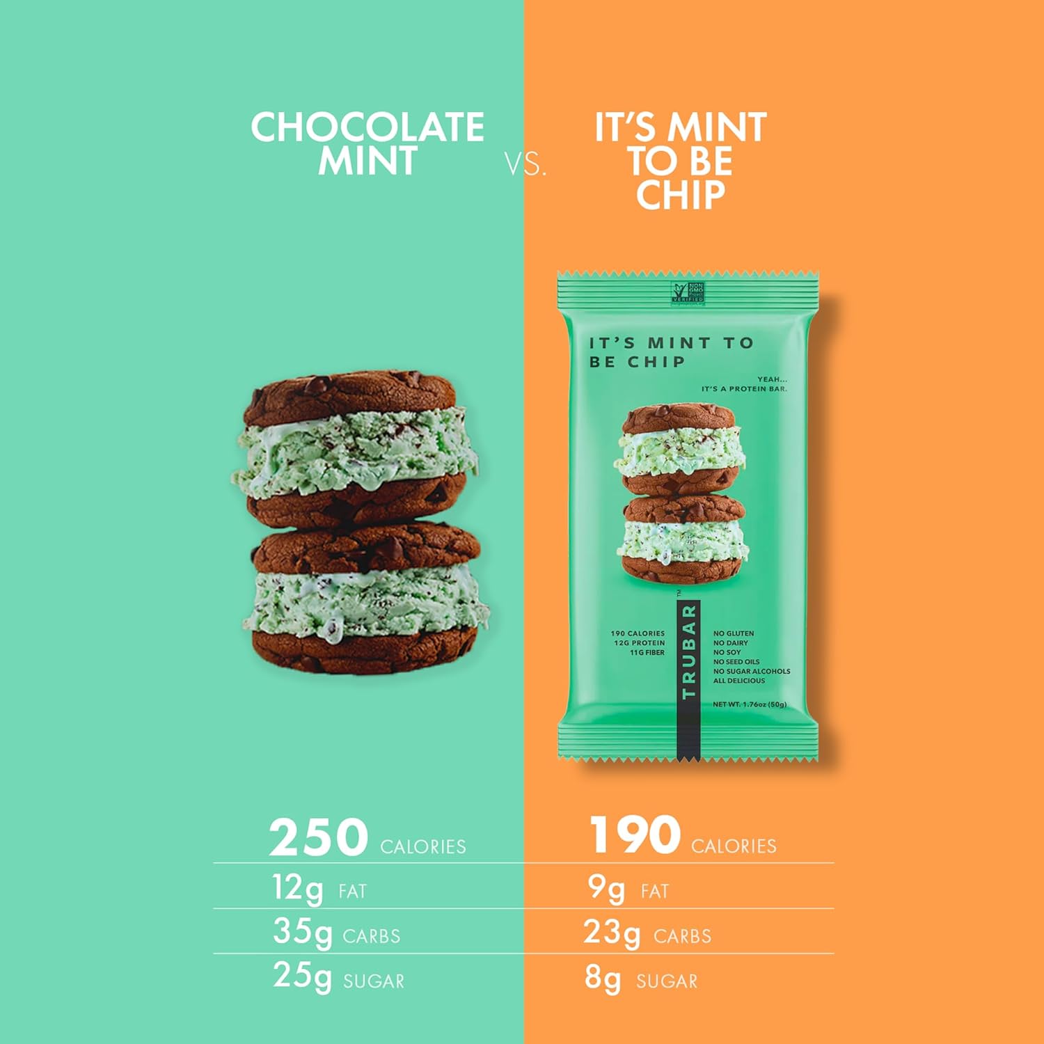 trubar-mint-to-be-chip-vegan-protein-bars---gluten-free-plant-based-high-fiber-dairy-free-low-fat-non-gmo-no-sugar-alcohols---12g-protein-13g-fiber---healthy-snack-bars---12-count-pack-8