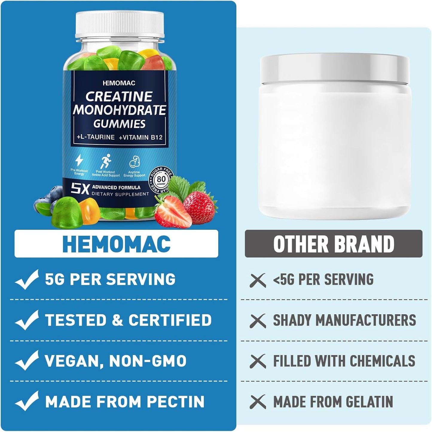 5000mg-creatine-monohydrate-gummies-for-muscle-strength-energy-boost---3-pack-vegan-made-in-usa-7