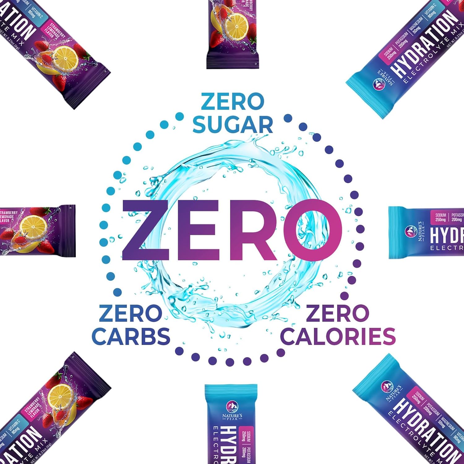 natures-peak-liquid-replenisher-electrolyte-drink-mix---hydration-packets-with-6-electrolytes-minerals-keto-vegan-friendly-non-gmo-sugar-free-powder---32-stickpack-servings-3