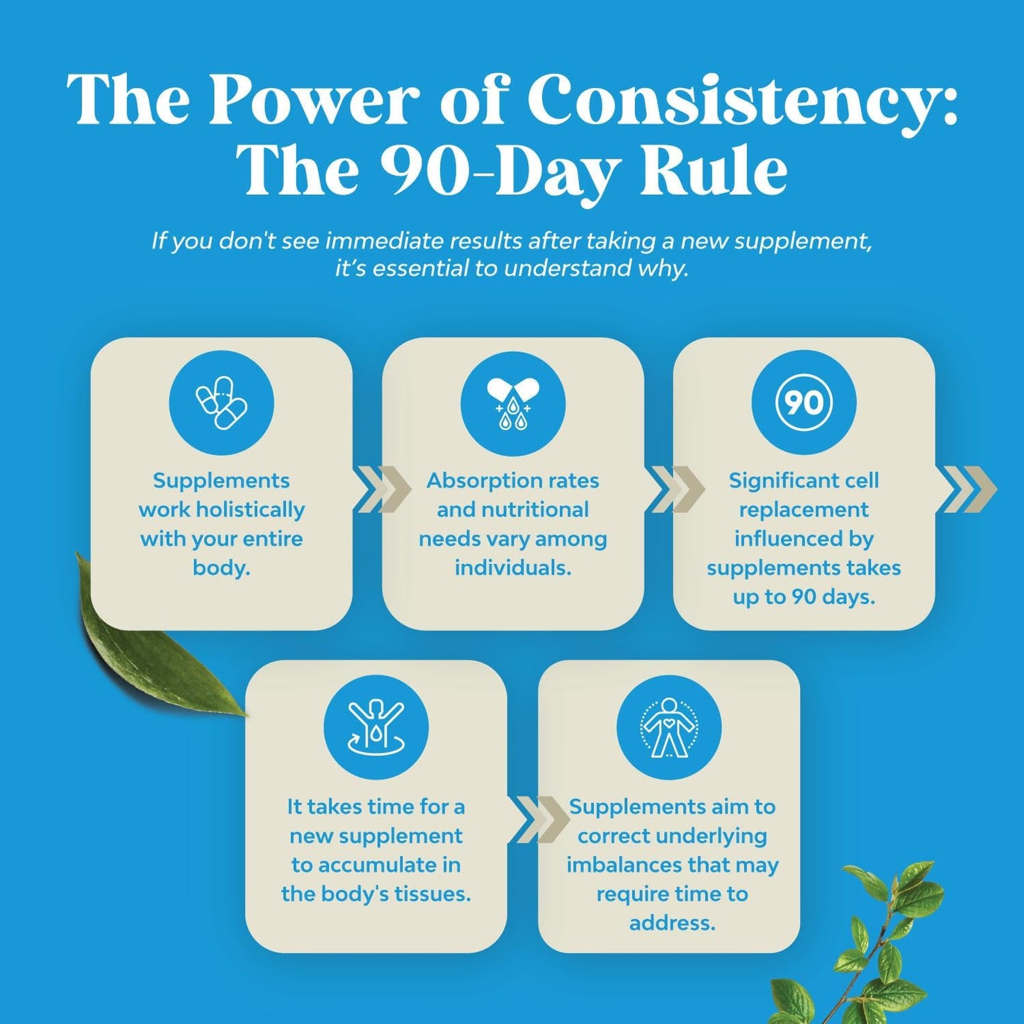 plant-sterols-complex-with-beta-sitosterol---500mg-supplement-for-heart-prostate-health---mens-health-support---30-tablets-7