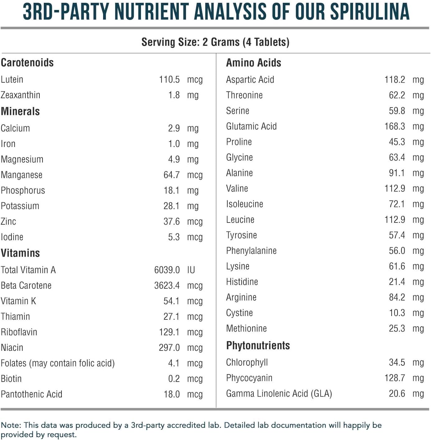 360-parry-spirulina-tablets---organic-highest-nutrient-density-non-irradiated---3-certifications---90-servings-3