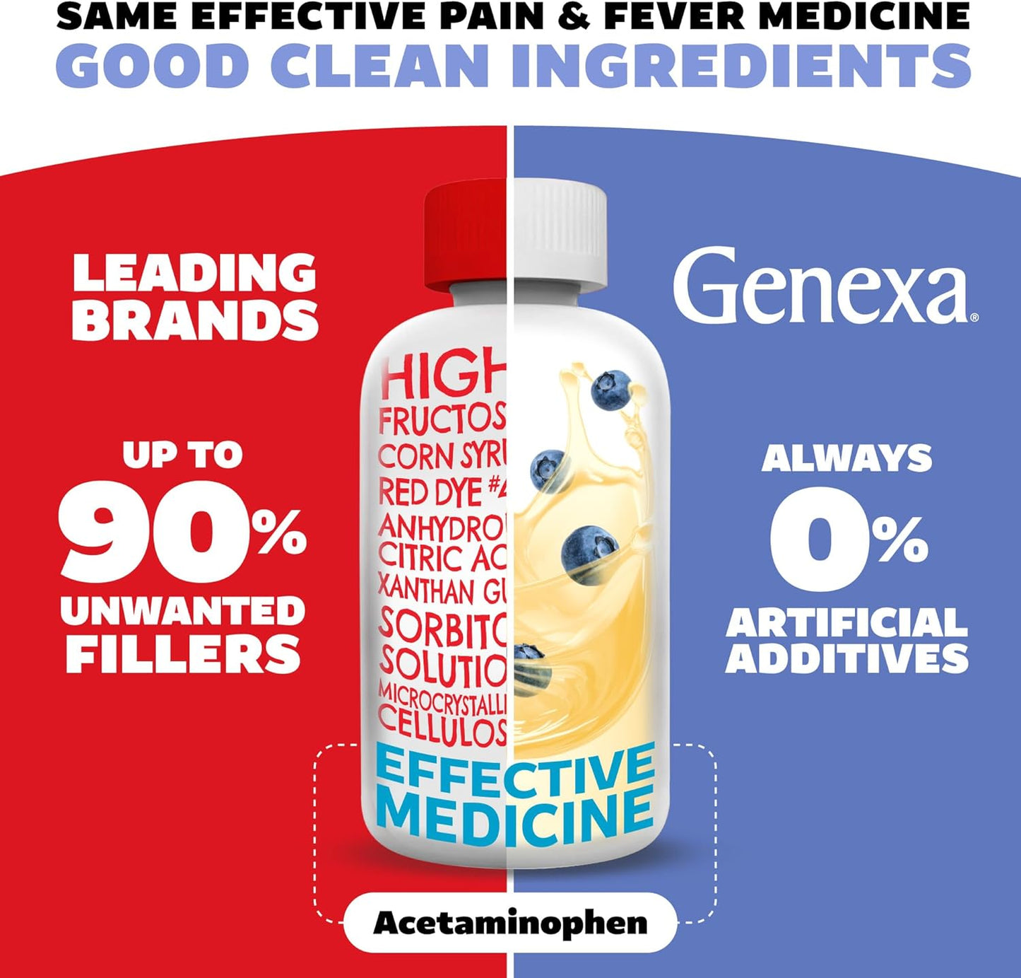 genexa-infants-clean-pain-fever-acetaminophen---organic-blueberry-flavor-dye-free-liquid-medicine-for-baby---2-fl-oz-2