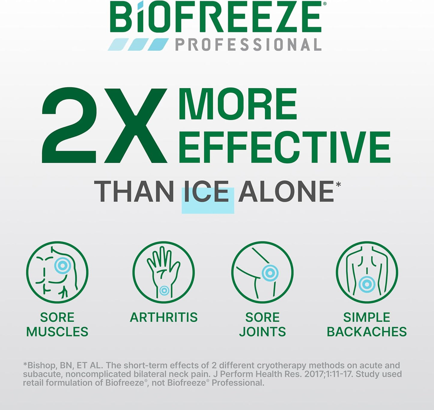 4-oz-biofreeze-professional-pain-relief-gel---fast-acting-muscle-and-joint-pain-relief-3
