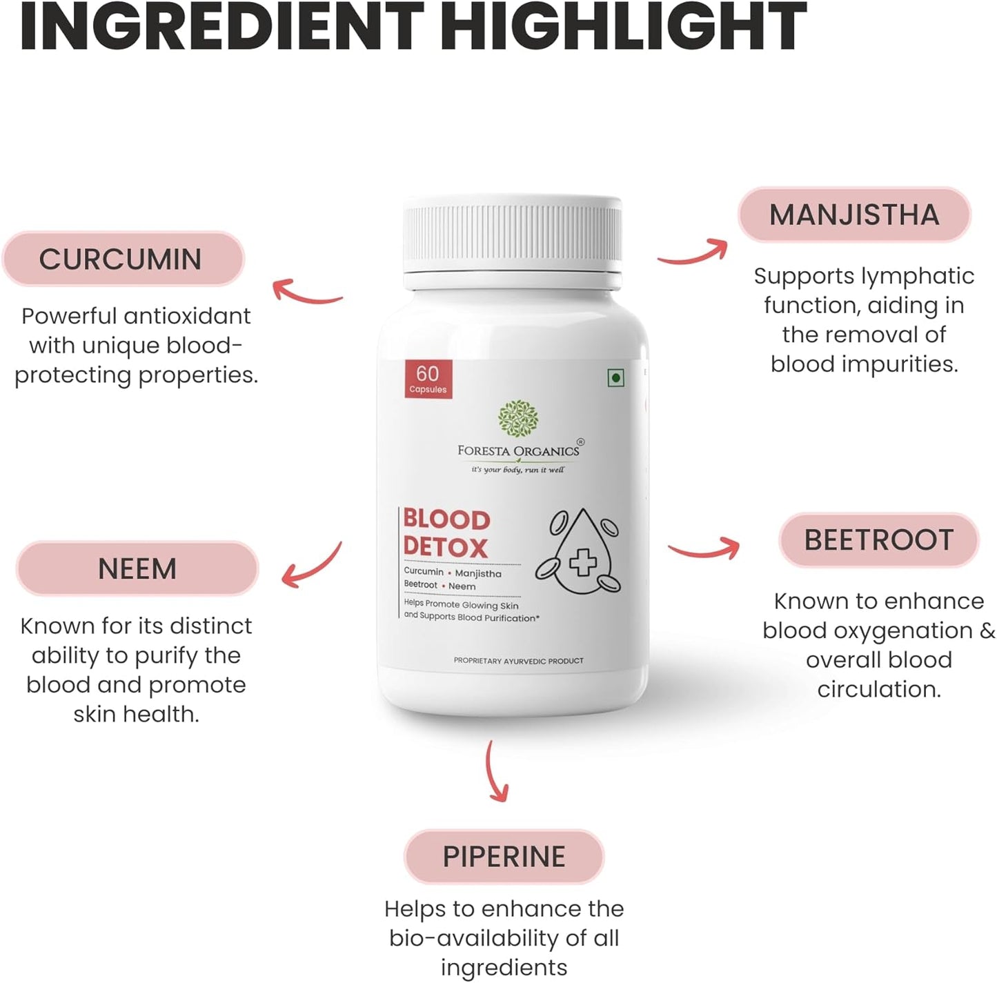 organic-blood-detox-capsules-with-neem-curcumin-beetroot-manjistha---60-count-pack---ayurvedic-natural-extracts---detoxify-your-body-3