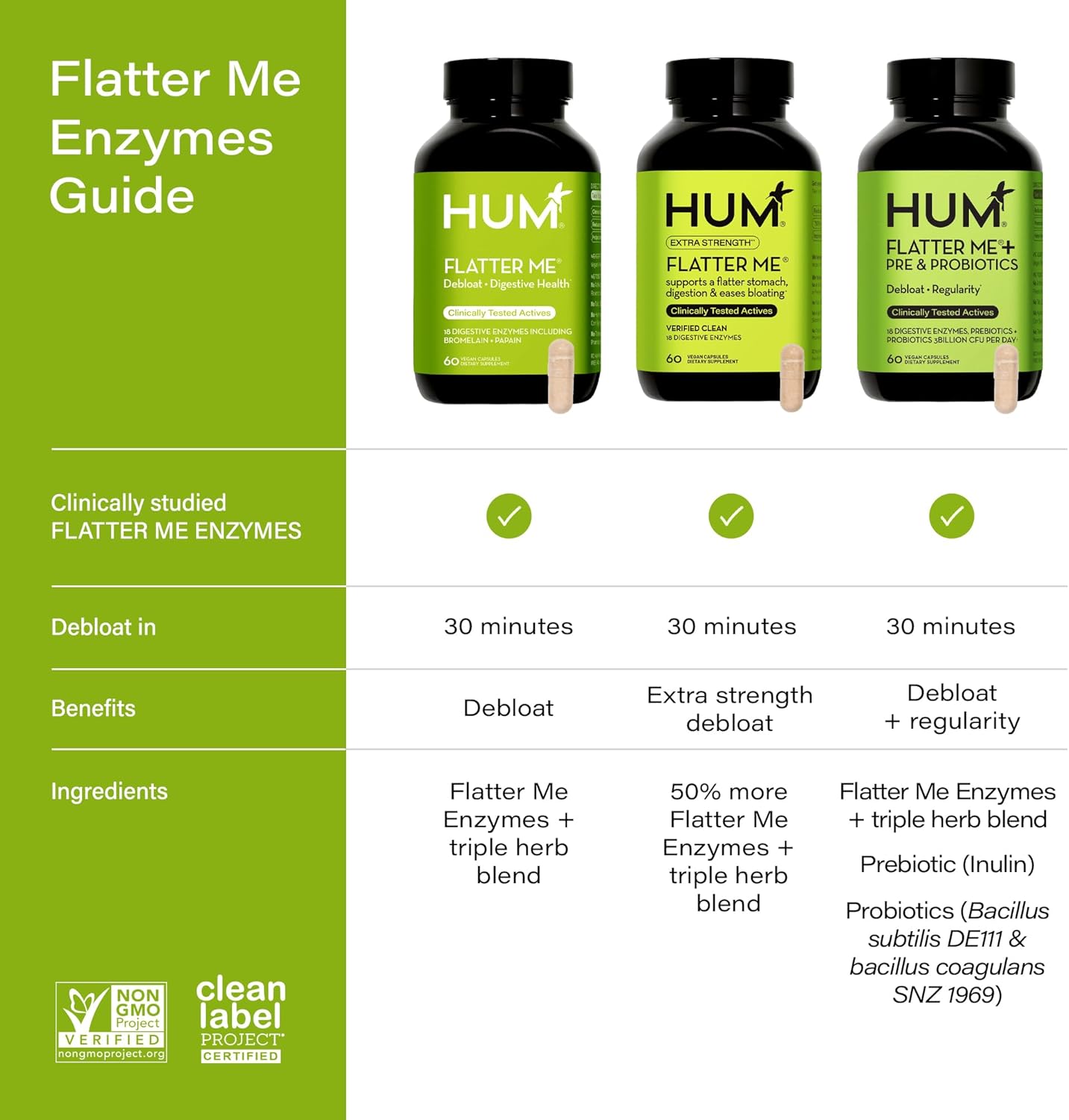 vegan-digestive-enzymes-with-probiotics-prebiotics-for-fast-acting-bloat-relief-and-digestive-health---60-servings-6