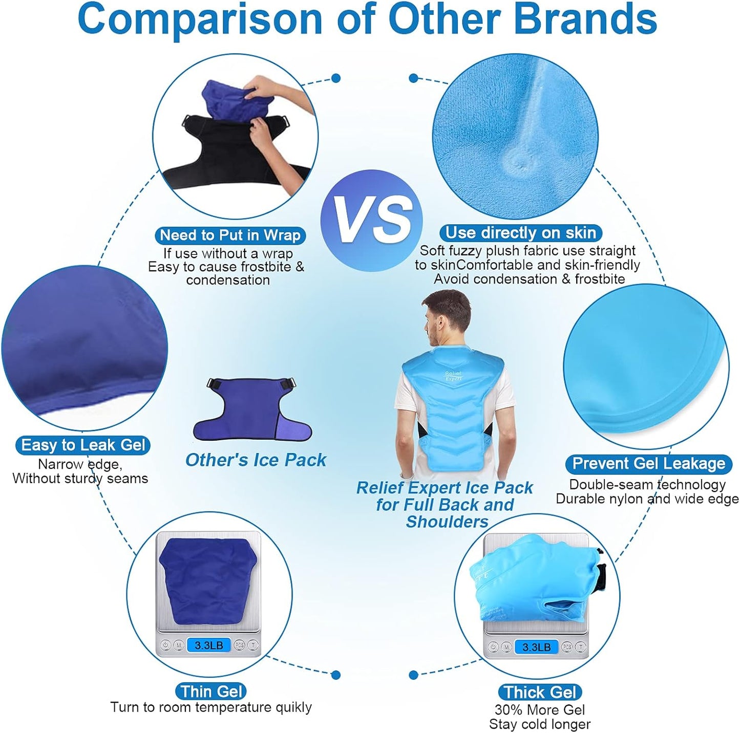 large-ice-pack-for-full-back-and-shoulder-relief-with-straps---reusable-gel-cold-pack-for-discomfort-and-fatigue-relief---post-workout-recovery-with-soft-plush-lining---cold-compress-therapy-6