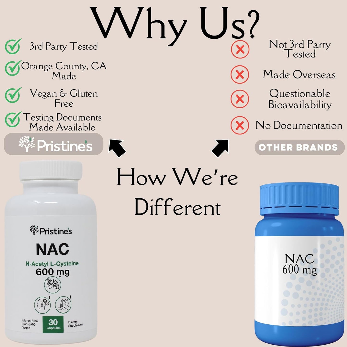 pristine-nac-600mg-capsules---lung-liver-antioxidant-supplement---mood-mental-health-support---30-day-supply-4