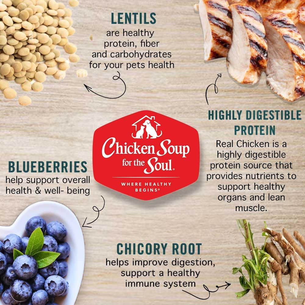 grain-free-chicken-pea-sweet-potato-dry-dog-food---real-ingredients-no-artificial-flavors---all-life-stages---25-lb-bag-6