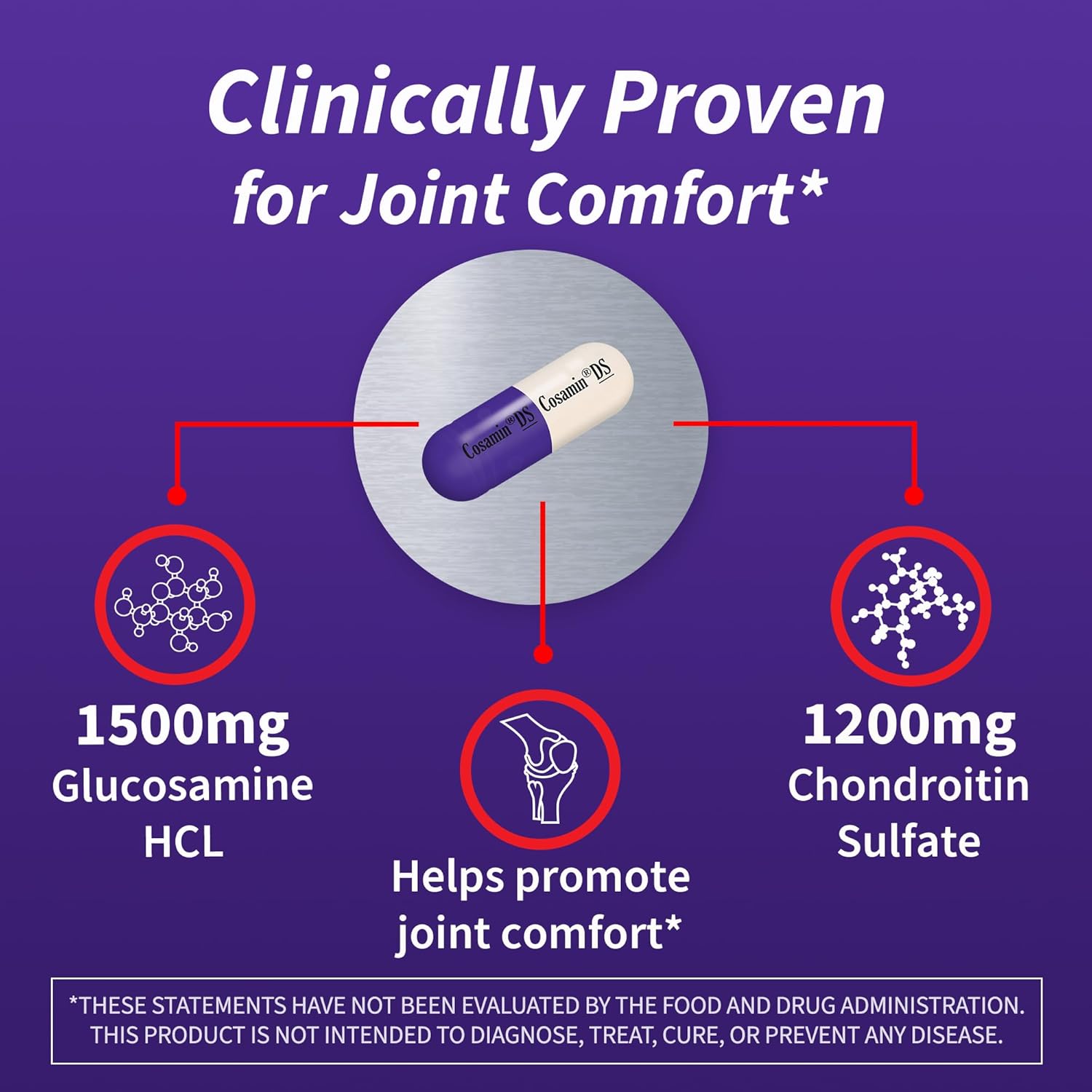 nutramax-laboratories-cosamin-ds-108-capsules-for-joint-comfort-and-mobility-3