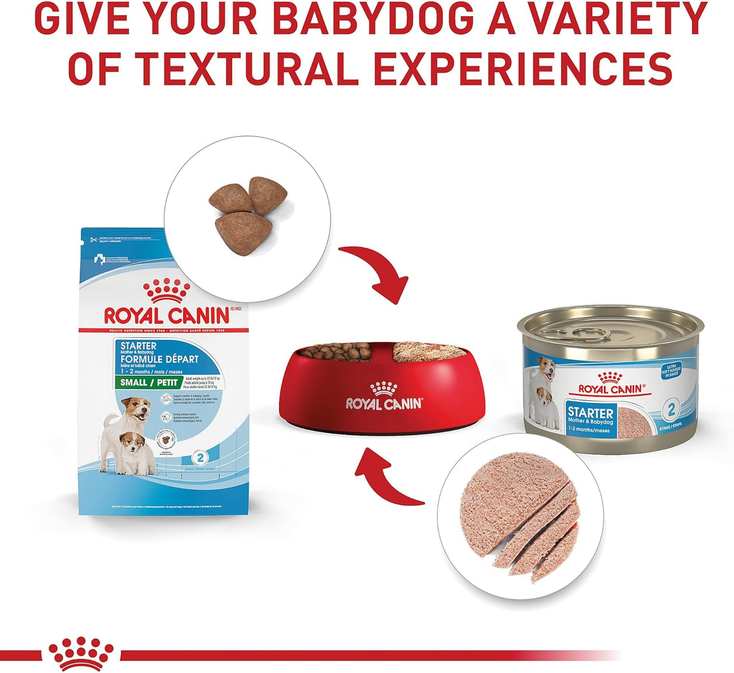 royal-canin-small-breed-puppy-dry-dog-food-14-lb-bag---health-nutrition-for-mother-and-babydog-5