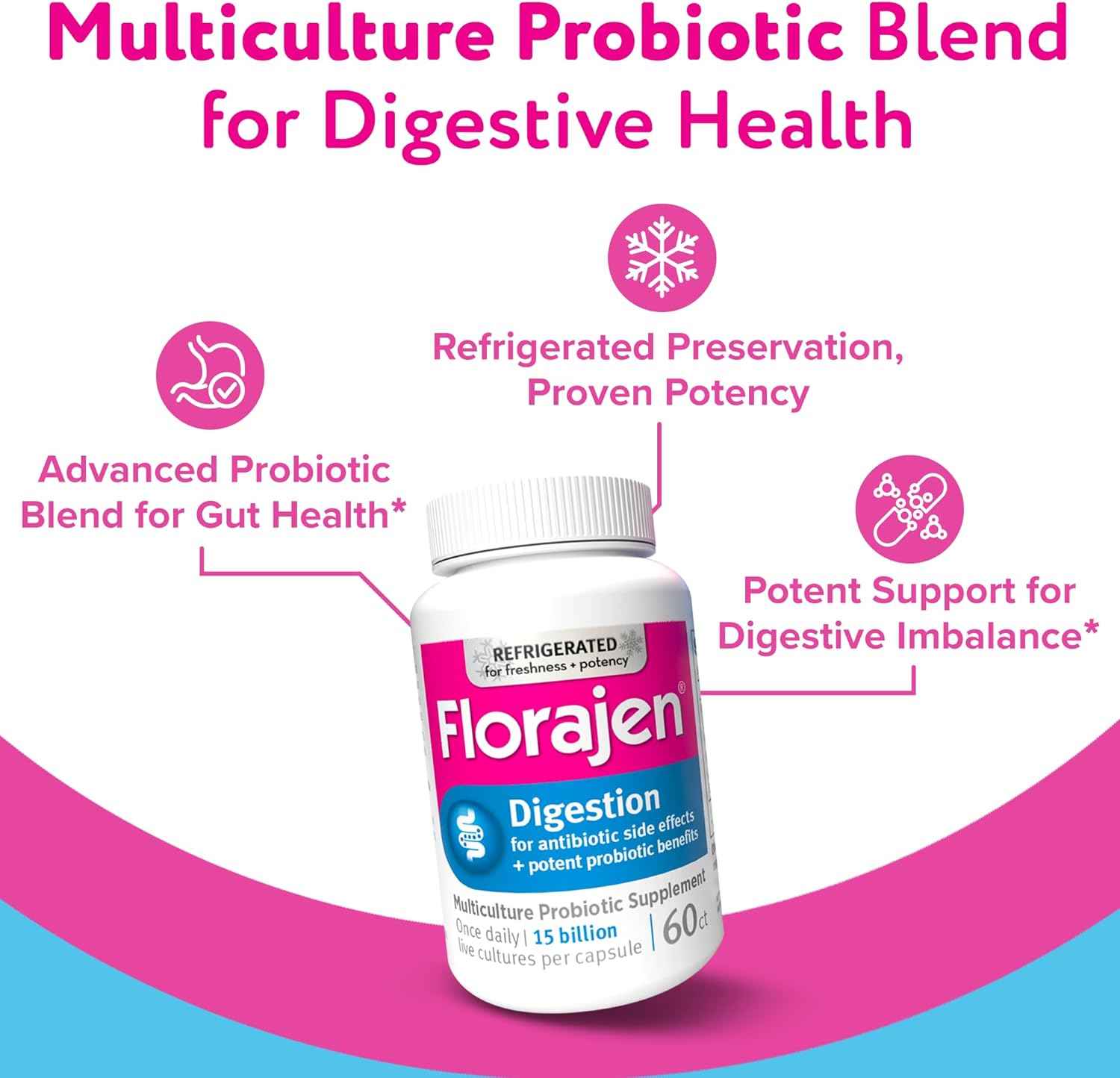 Refrigerated Florajen Digestion Probiotics - 60 Count Advanced Gas & Bloat Supplement with Lactobacillus for Gut Health - Adult Daily Probiotics for Constipation