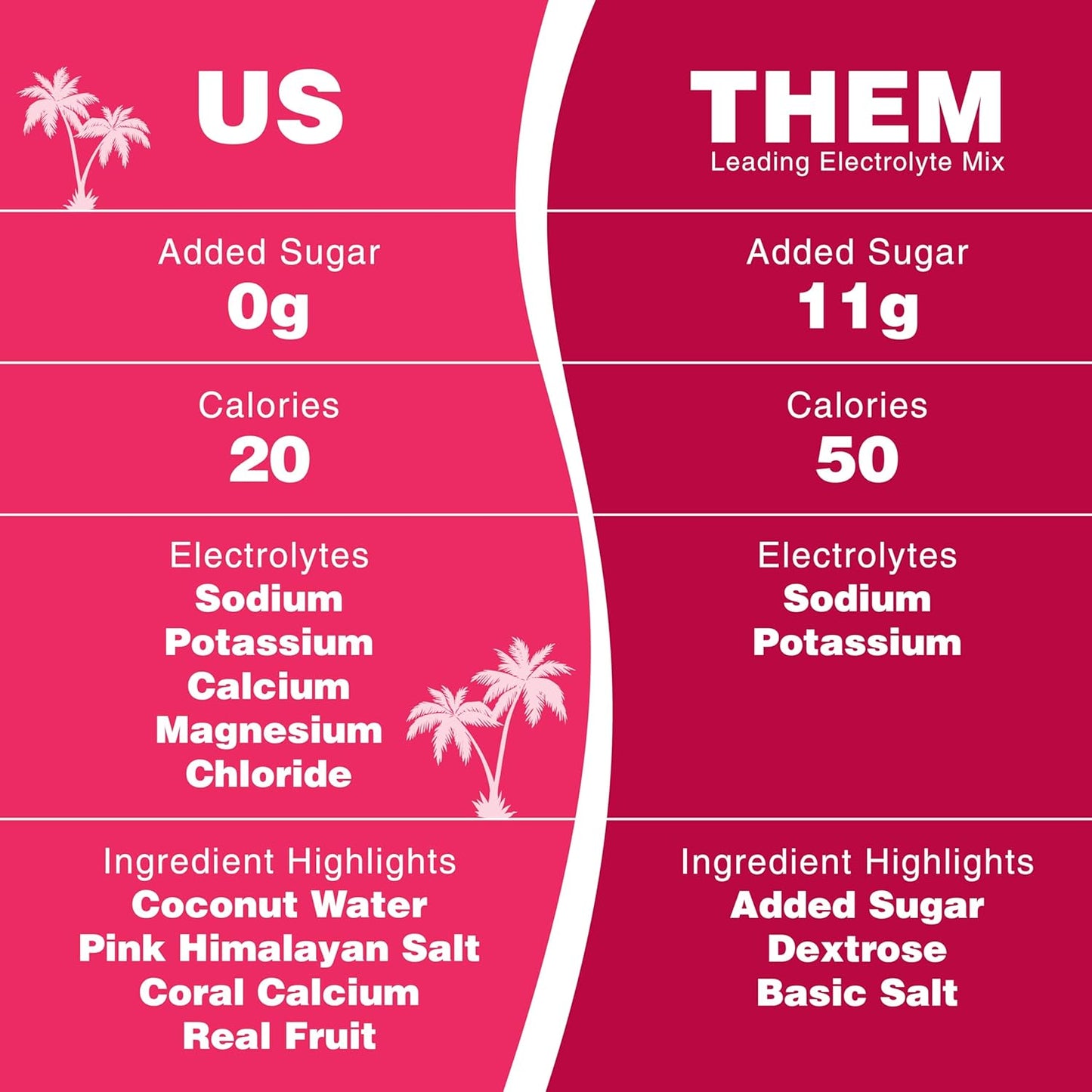 strawberry-kiwi-electrolyte-powder---hydrating-blend-with-natural-electrolytes-real-fruit-vitamins-and-minerals---non-gmo-no-added-sugar---30-servings-7