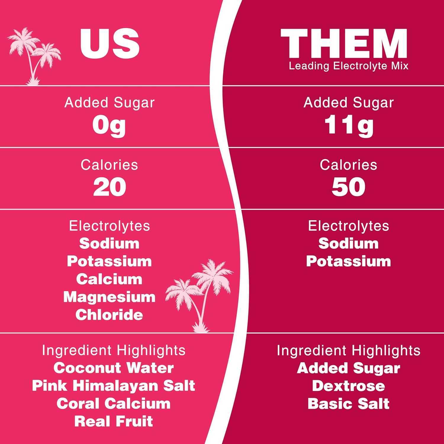 strawberry-kiwi-electrolyte-powder---hydrating-blend-with-natural-electrolytes-real-fruit-vitamins-and-minerals---non-gmo-no-added-sugar---30-servings-7