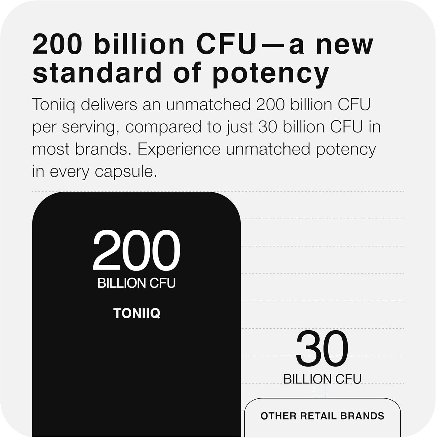 high-potency-probiotic-supplement-for-men---200-billion-cfu-20-strains-with-prebiotics---digestive-and-immune-support---third-party-tested-and-gmp-certified-4