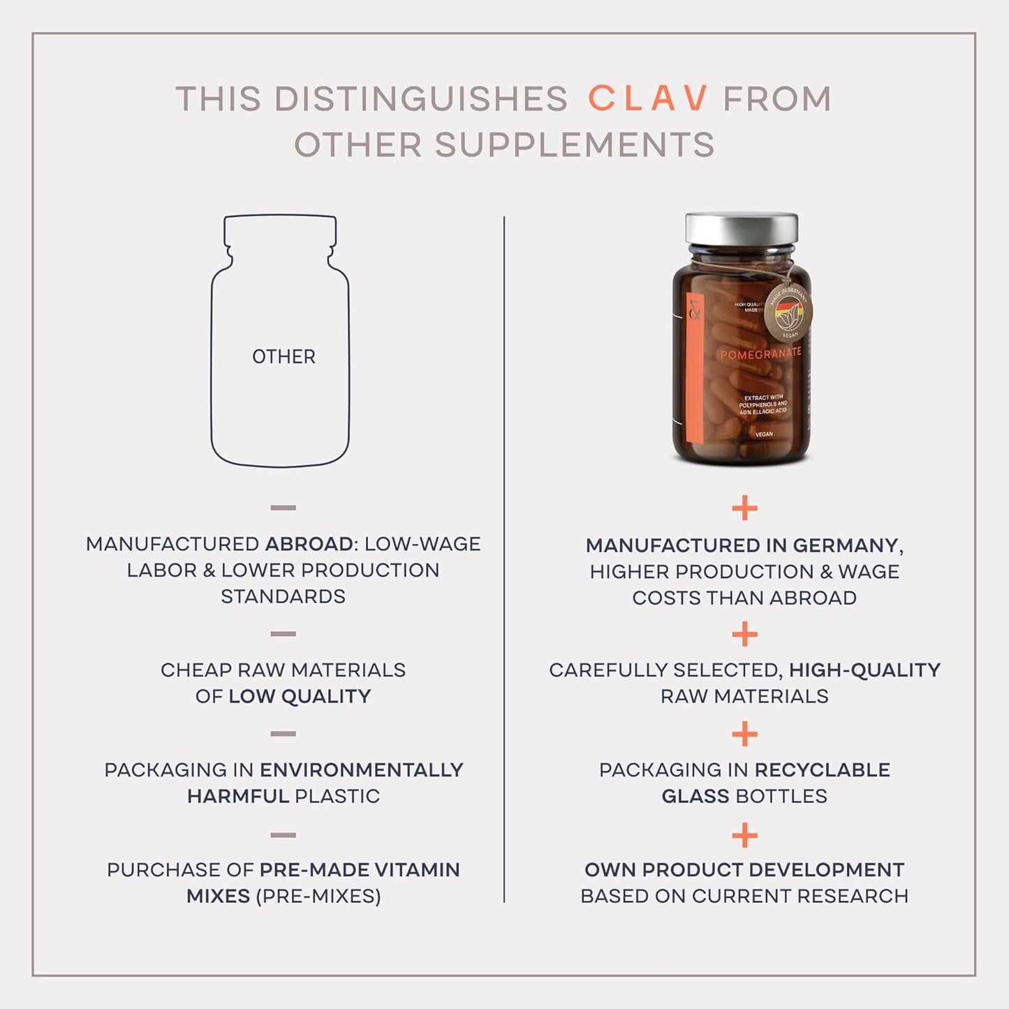 vegan-clav-vitamin-b-complex-with-myo-inositol-choline-for-energy-metabolism---120-capsules---made-in-germany-6