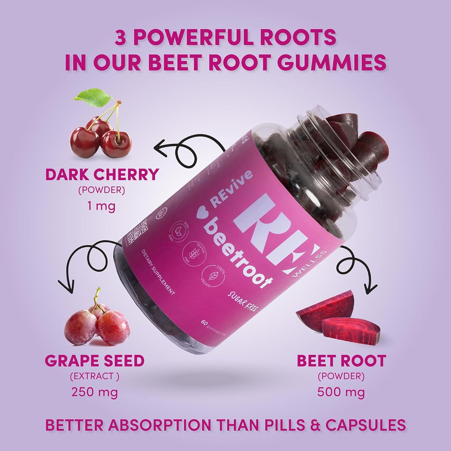 cherry-flavored-beet-root-gummies-with-grape-seed-extract-for-energy-blood-pressure-support---60-gummies-sugar-free-nitric-oxide-supplements-for-men-women-2