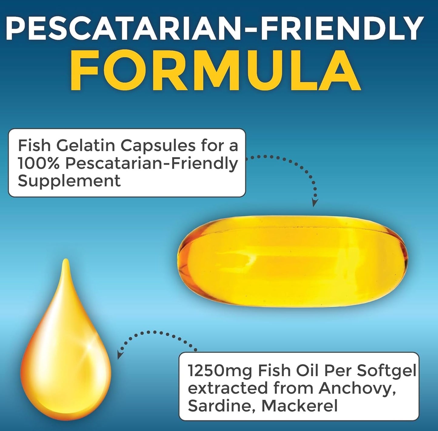 high-potency-omega-3-fish-oil-supplement---2500-mg-with-epa-dha-dpa---enhanced-absorption---180-softgels-4