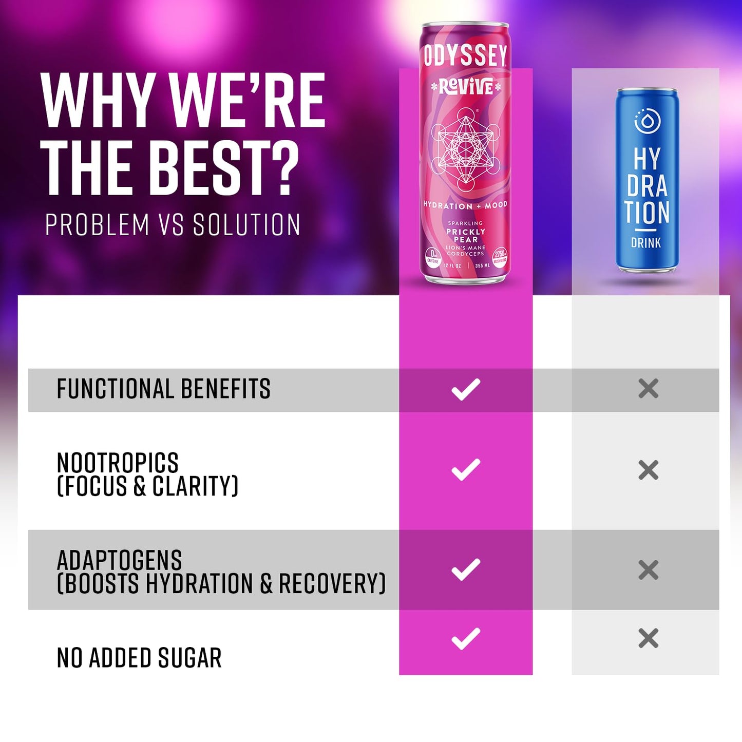 revive-sparkling-hydration-drink-with-theanine-lions-mane-cordyceps-electrolytes---caffeine-free-energy-vegan-non-gmo---prickly-pear-flavor-12-oz-12-pack-4