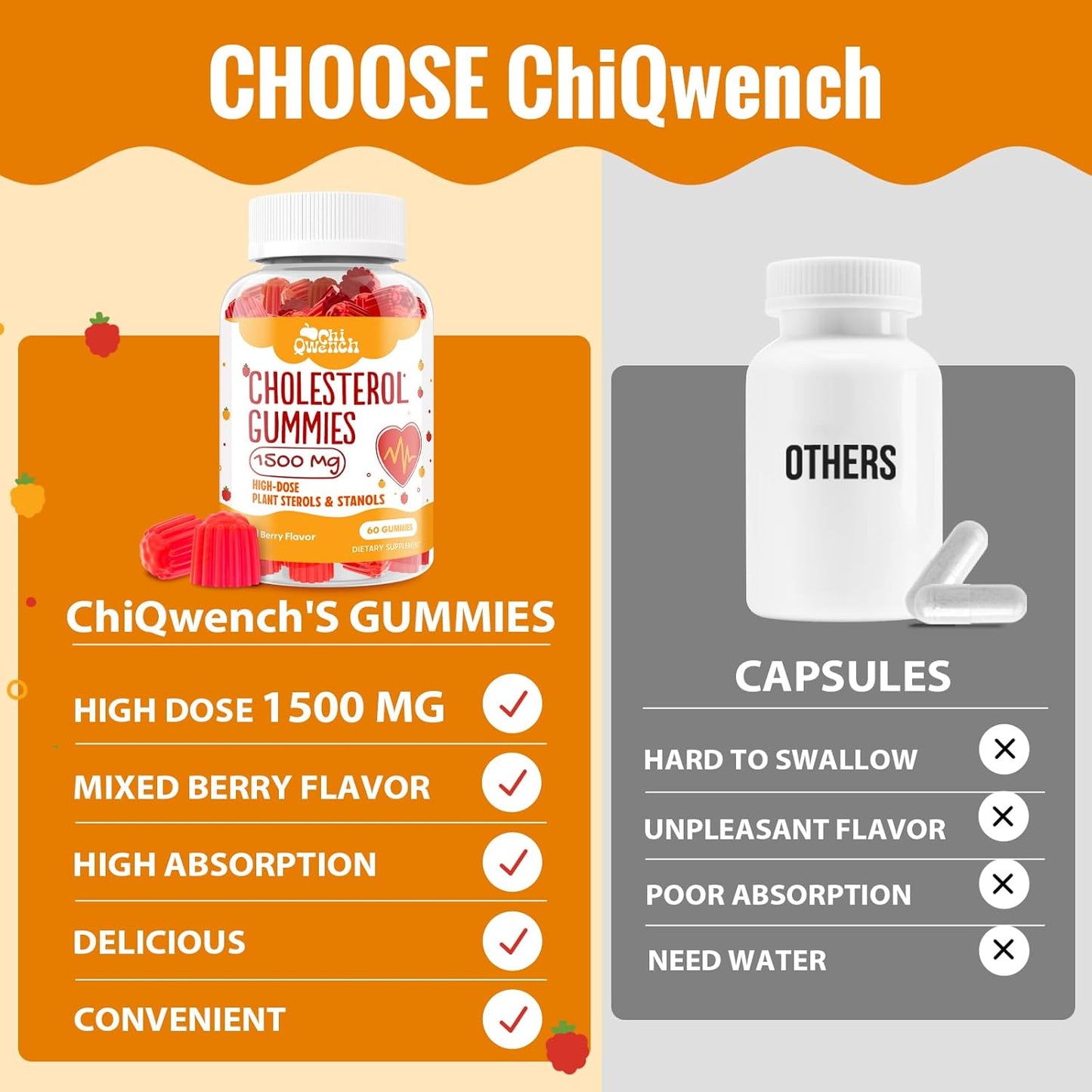 chiqwench-cholesterol-support-gummies---1500-mg-plant-sterols-stanols-complex---maintain-normal-levels---mixed-berry-flavor---60-count-5