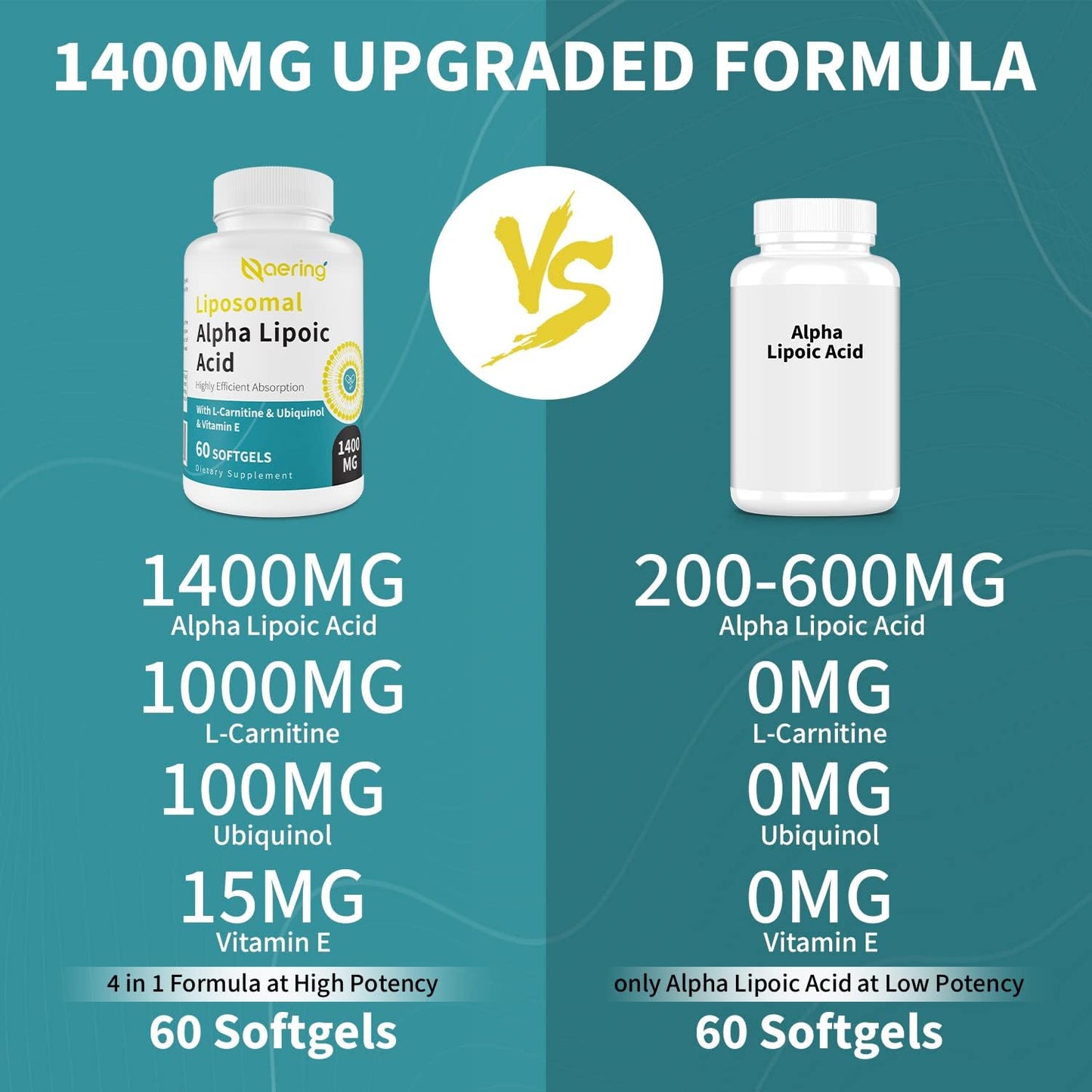 high-potency-liposomal-alpha-lipoic-acid-softgels-with-l-carnitine-ubiquinol-and-vitamin-e-for-antioxidant-support-and-energy-boost---60-count-3