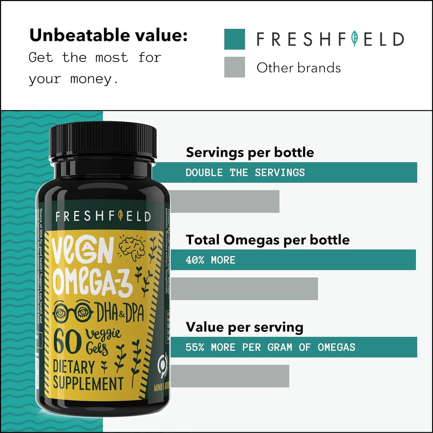 freshfield-naturals-vegan-omega-3-dha-capsules---sustainable-premium-plant-based-alternative-to-fish-oil-for-heart-brain-and-joint-health---carrageenan-free-eco-friendly-packaging---180-count-8