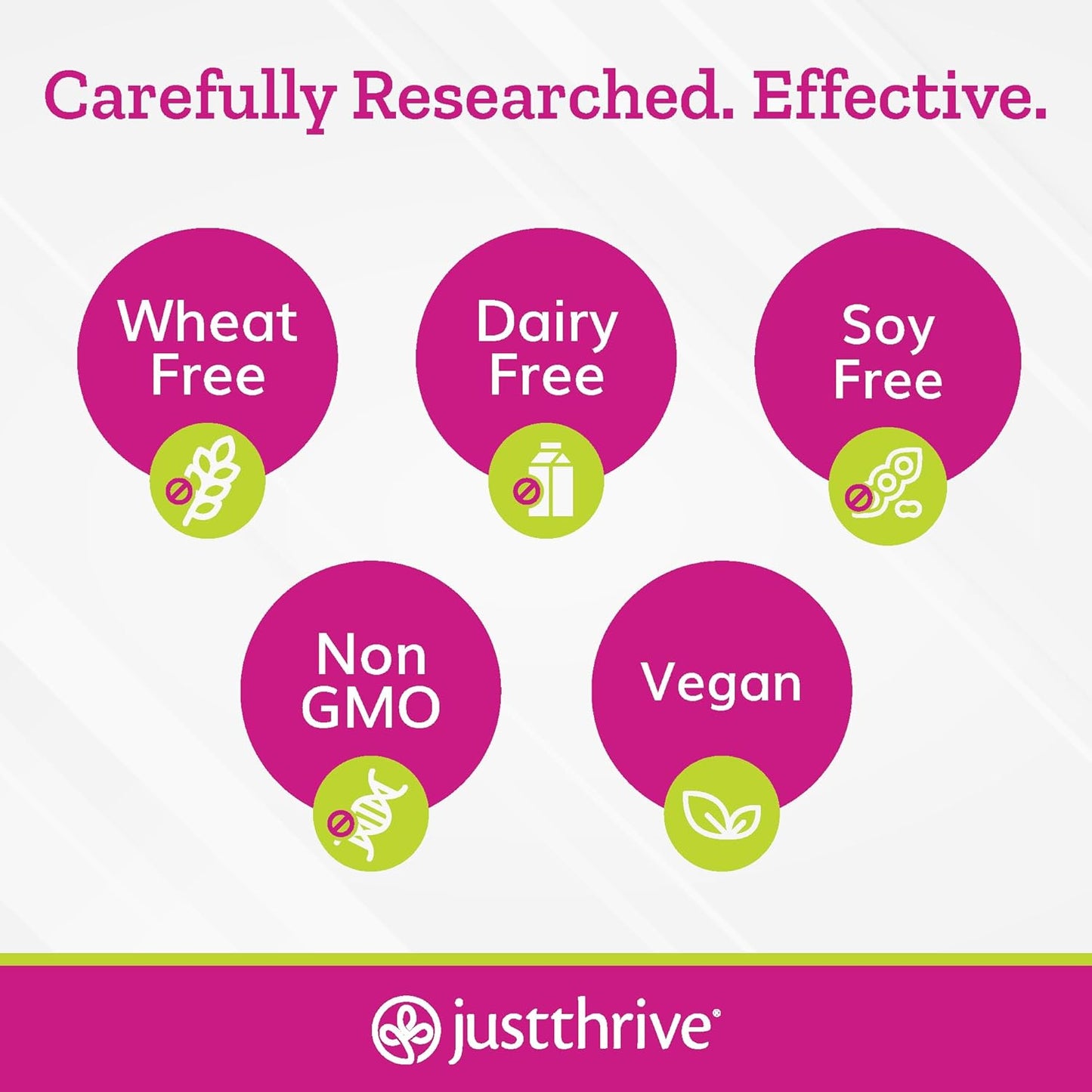 cortisol-manager-supplement-for-calming-memory-and-mood-support---vegan-90-capsules---just-thrive-just-calm-6