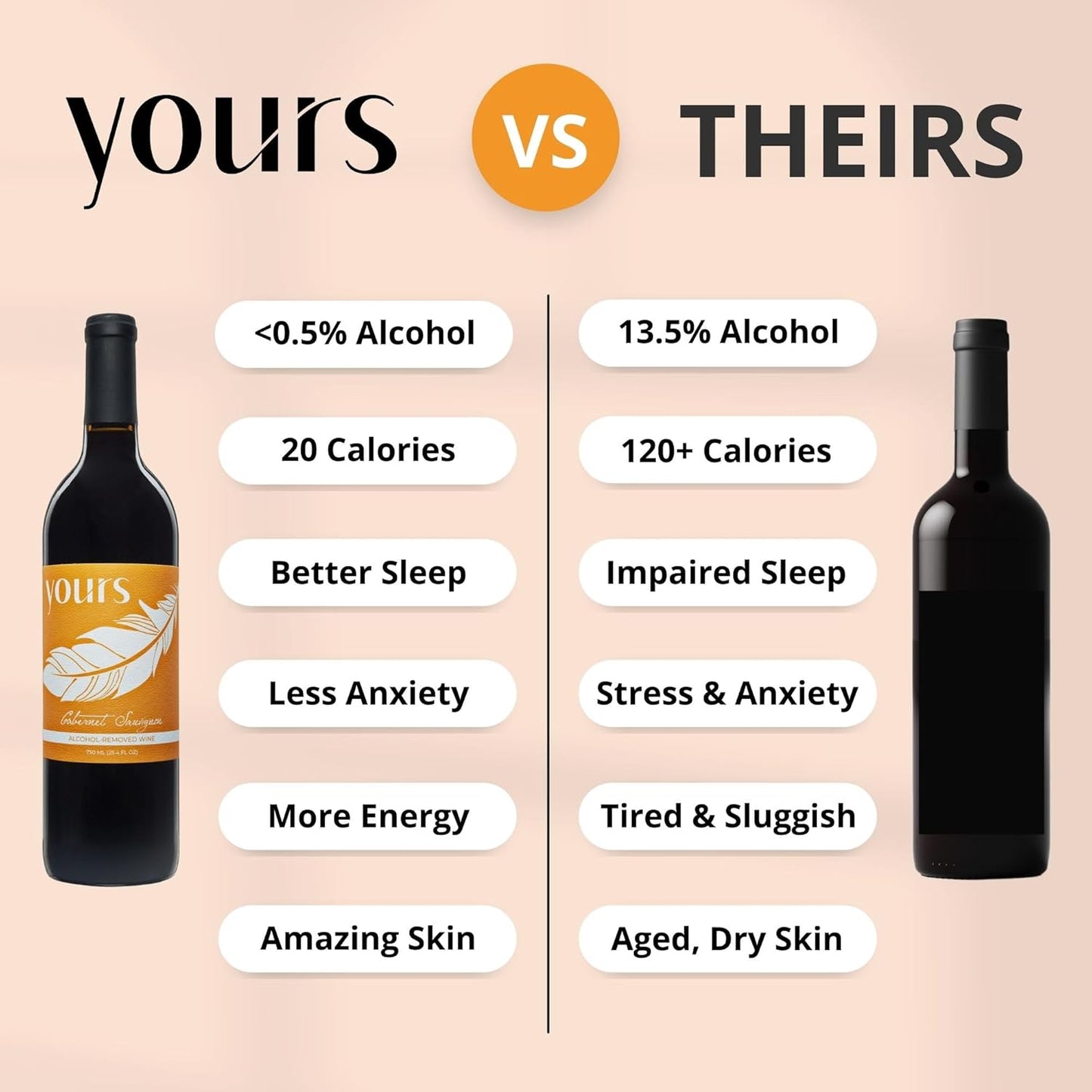yours-non-alcoholic-cabernet-sauvignon-award-winning-alcohol-removed-red-wine-with-only-20-calories-3