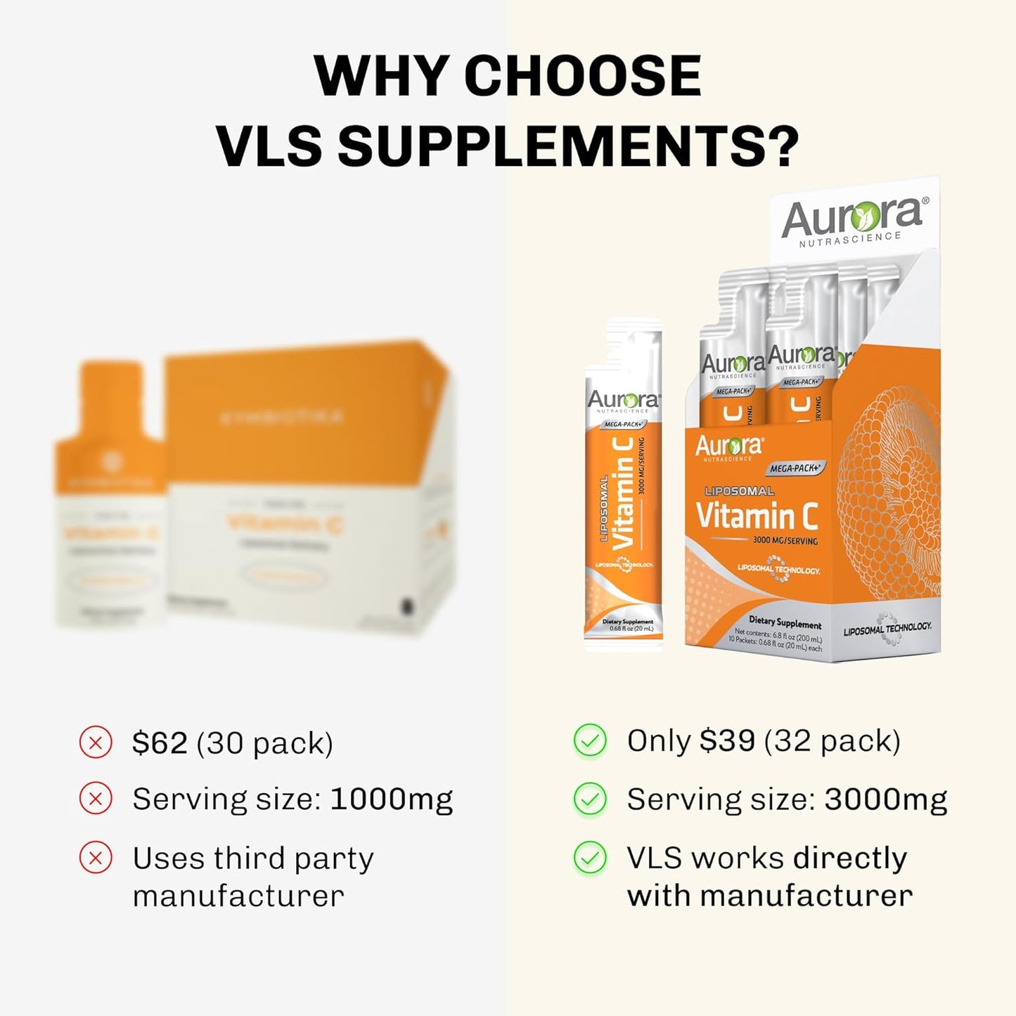 aurora-nutrascience-liposomal-vitamin-c-mega-pack---3000-mg-immune-support-gluten-free-non-gmo-32-single-serve-packets---217-oz-7