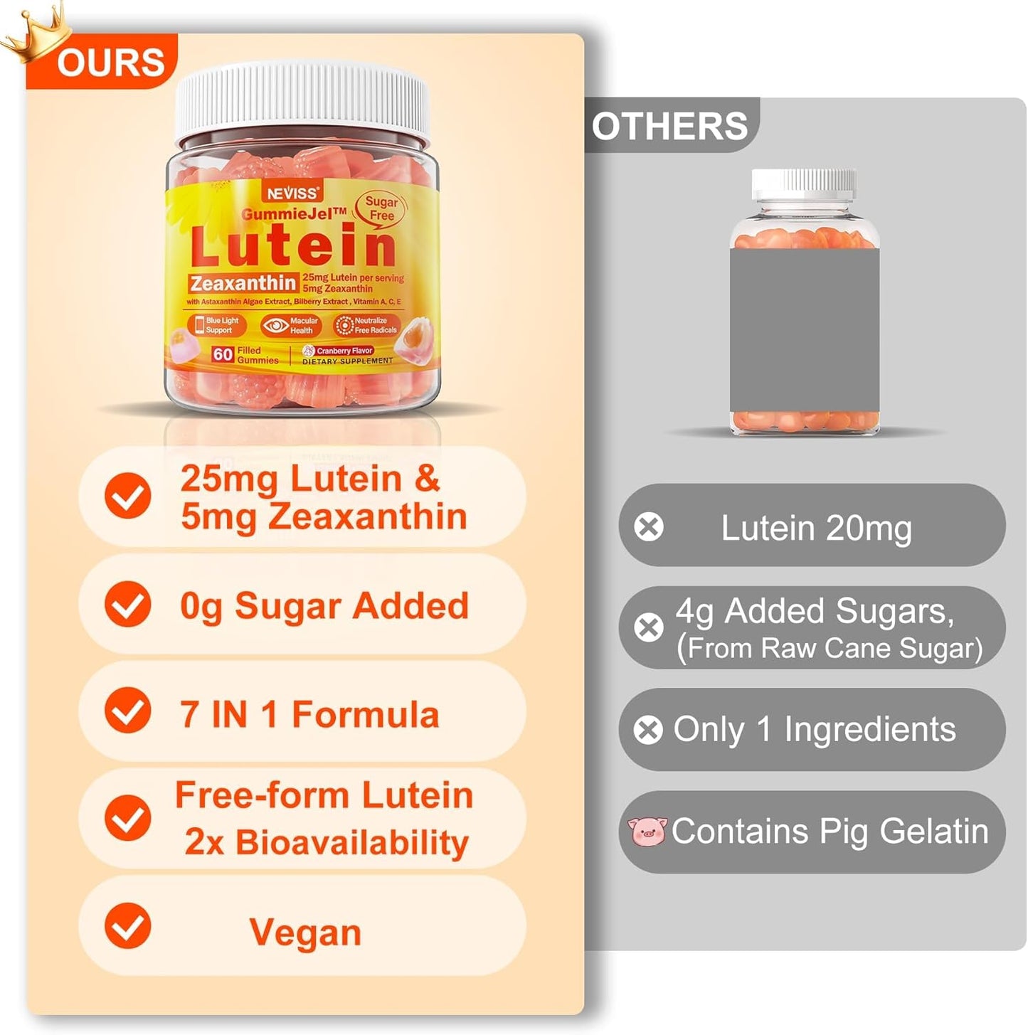 sugar-free-lutein-zeaxanthin-gummies-with-vitamins-a-c-e-bilberry-and-astaxanthin---25mg---enhanced-with-coconut-oil---vision-health-support-for-adults-teens---vegan---60-count-7