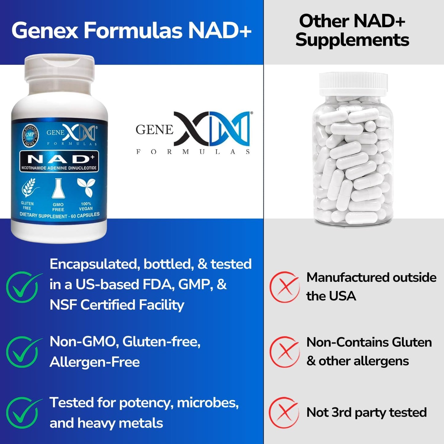 genex-formulas-nad-250mg-capsules---60-servings-nicotinamide-adenine-dinucleotide-supplement-5