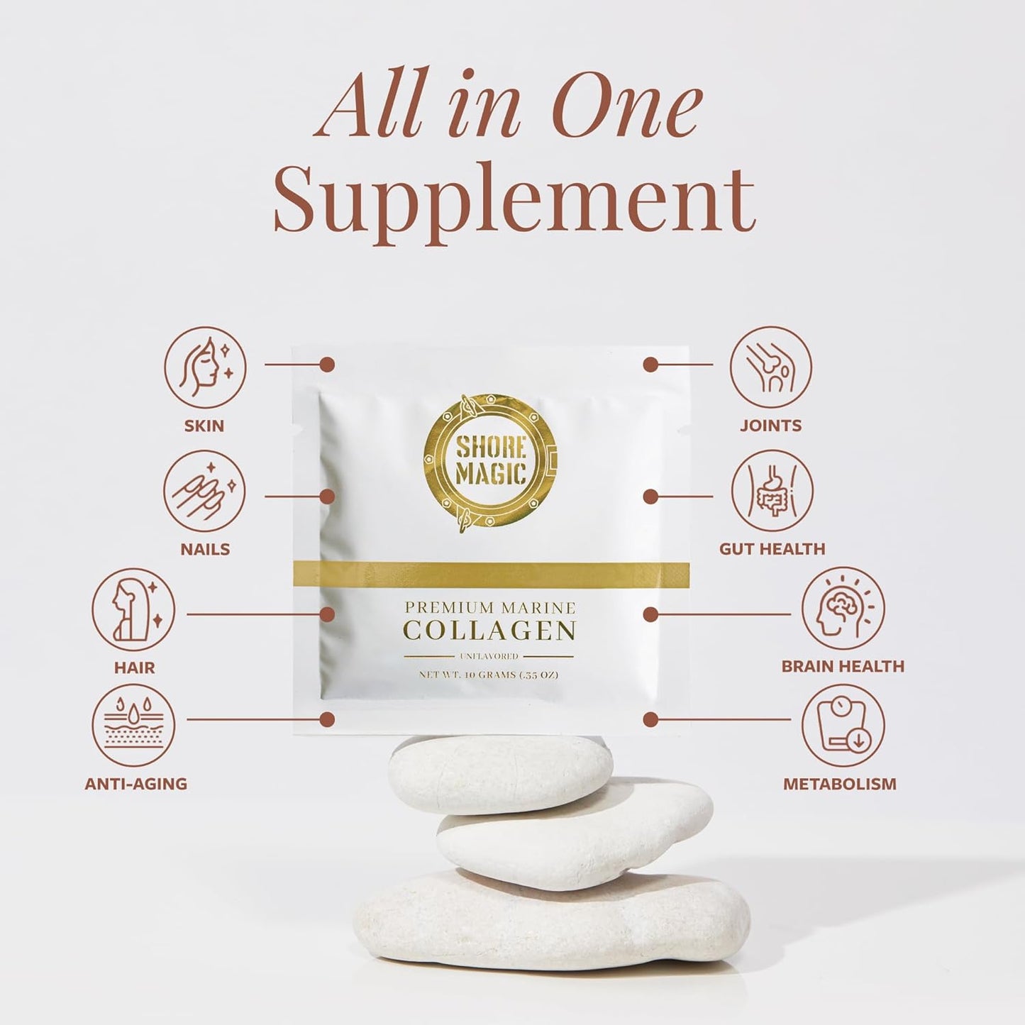 premium-marine-collagen-powder-for-women-and-men---type-i-ii-iii-and-iv-hydrolyzed-peptides-from-wild-fish-kosher-certified---28-sachets-10g-each-3