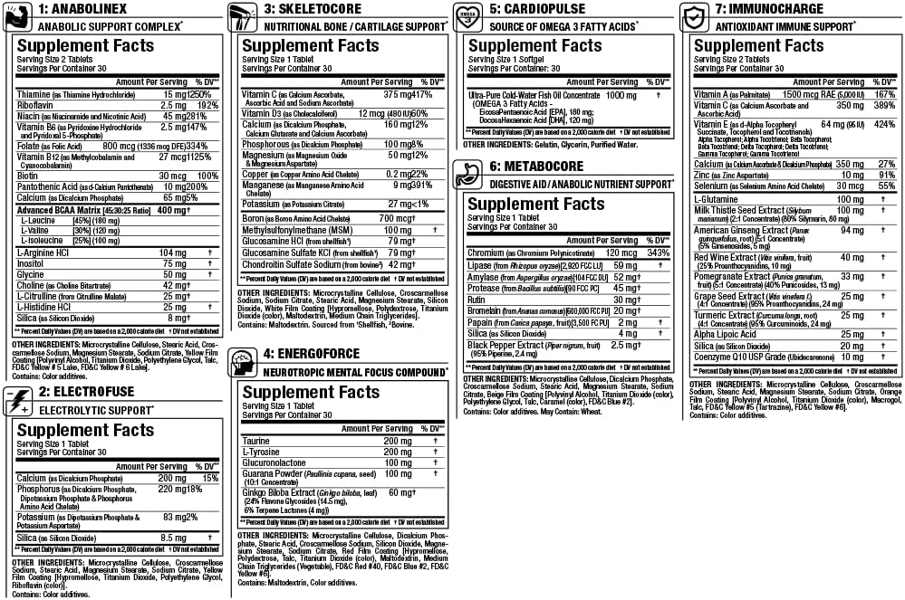 allmax-nutrition-vitastack---30-pack-vitamin-and-nutrient-stack-packs-for-daily-health-and-wellness-5