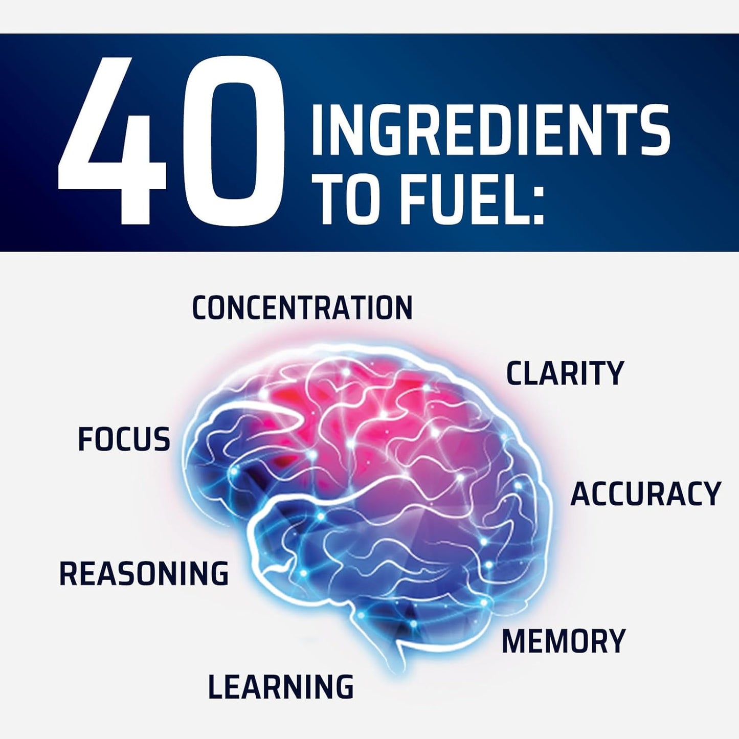 Advanced Brain Health Memory Vitamins - Cognitive Formula for Memory, Focus & Energy - Natural Brain Supplements with Bacopa, Phosphatidylserine, DMAE - 120 Capsules - Espot.com.au