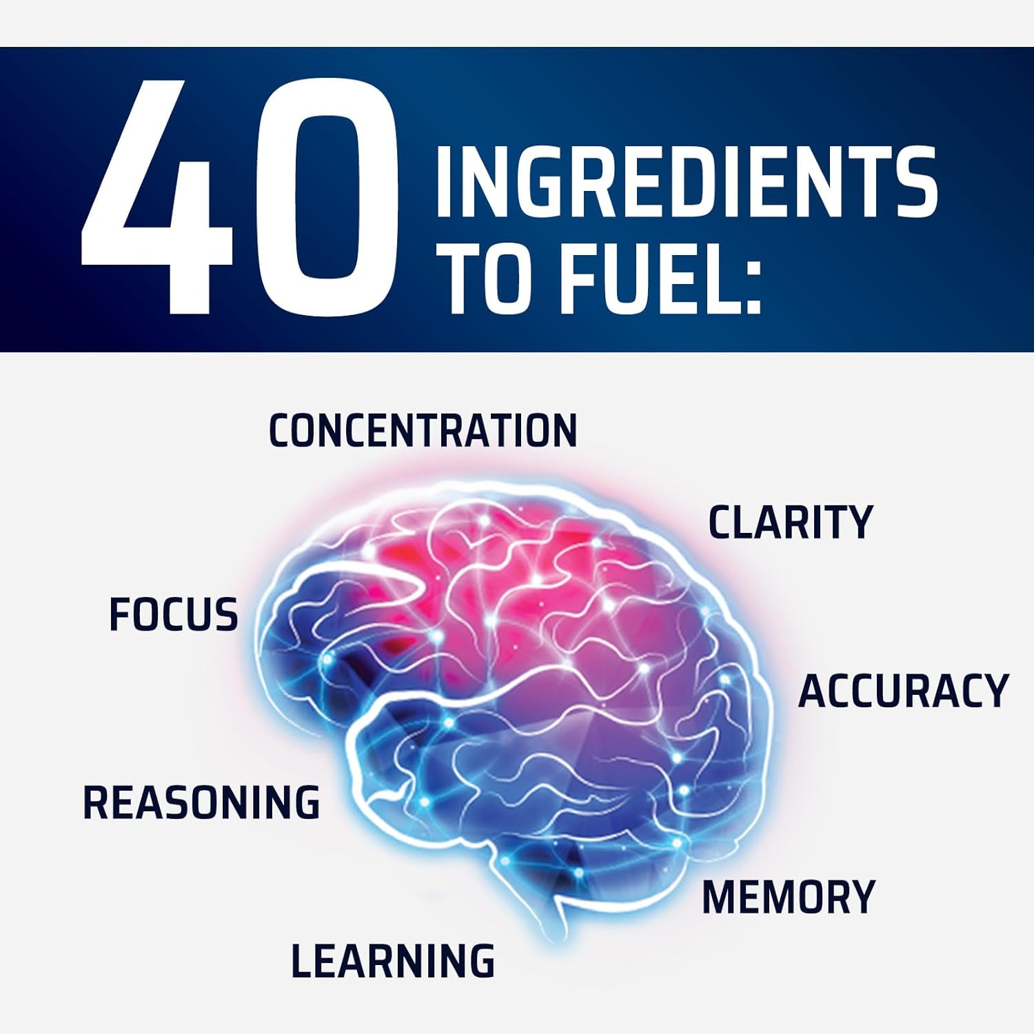 Advanced Brain Health Memory Vitamins - Cognitive Formula for Memory, Focus & Energy - Natural Brain Supplements with Bacopa, Phosphatidylserine, DMAE - 120 Capsules - Espot.com.au