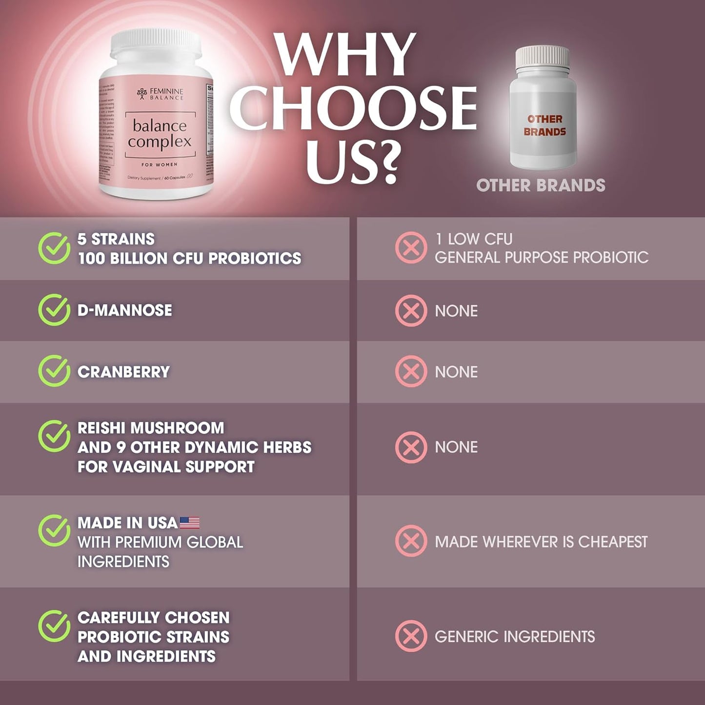 vaginal-health-probiotics-17-in-1-complex-with-cranberry-d-mannose---100-billion-cfu-for-womens-ph-balance-urinary-tract-health---60-capsules-4