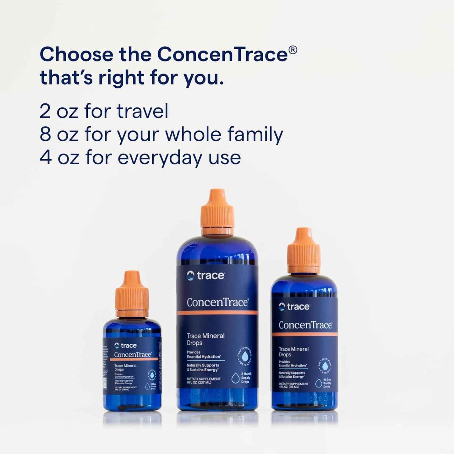 ConcenTrace Trace Mineral Drops - Liquid Supplement for Bone and Joint Support - Hydration and Electrolyte Restoration - Unflavored - 4 fl oz (48 Servings)