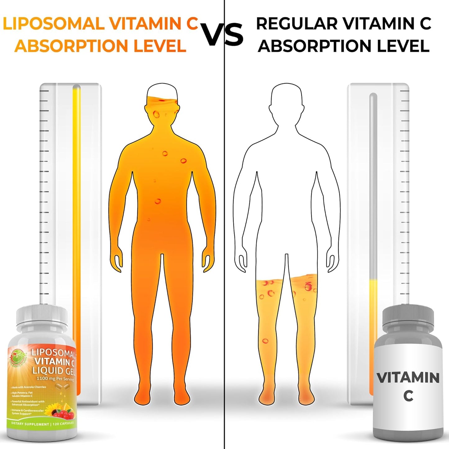 bundle-liposomal-glutathione-500mg-vitamin-c-1100mg-capsules-for-enhanced-immune-support-7